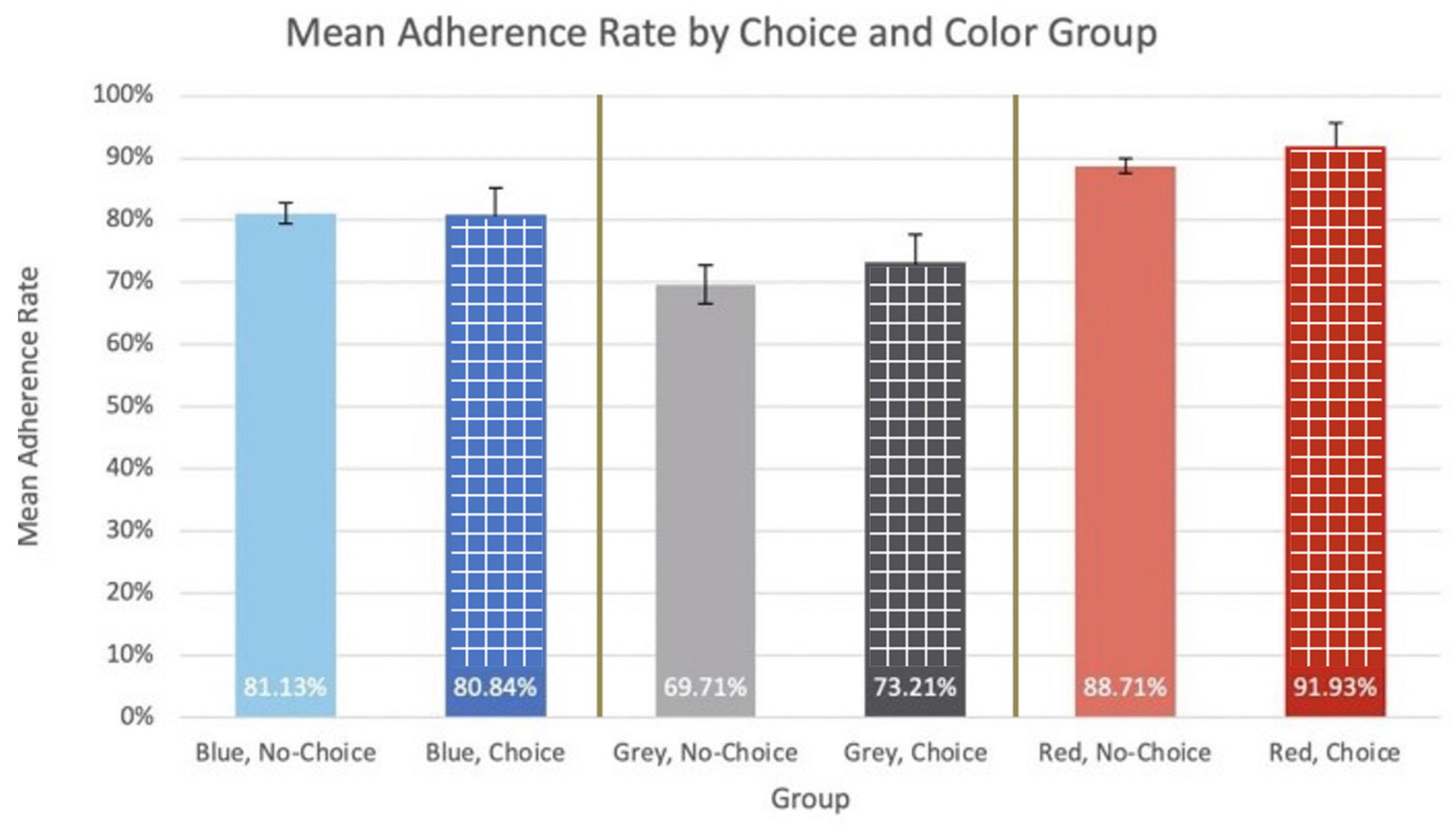 Bioengineering 11 00502 g008