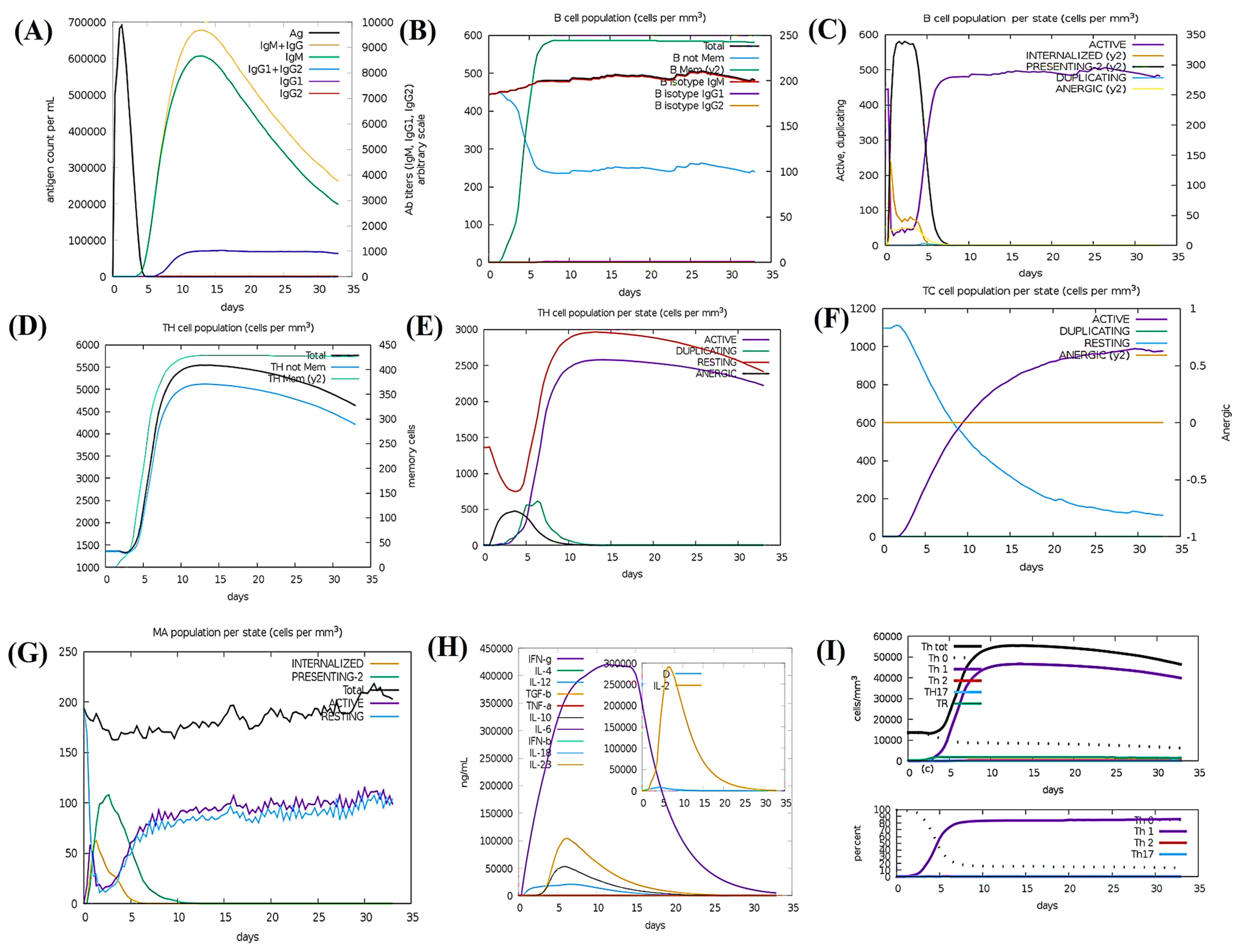 Bioengineering 11 00505 g007 Bioengineering 11 00505 g007