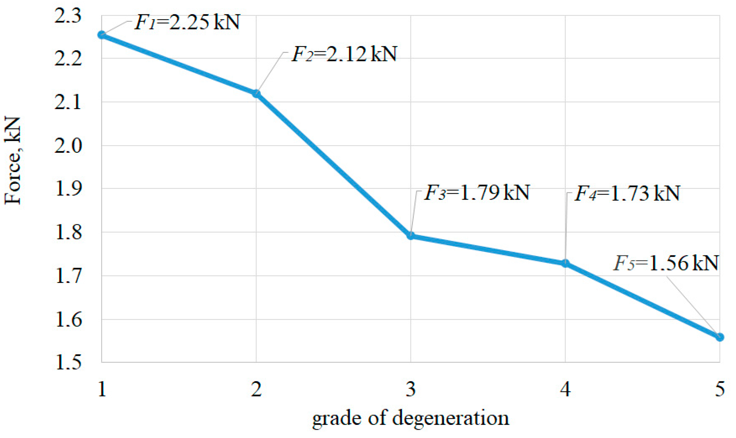 Bioengineering 11 00507 g002
