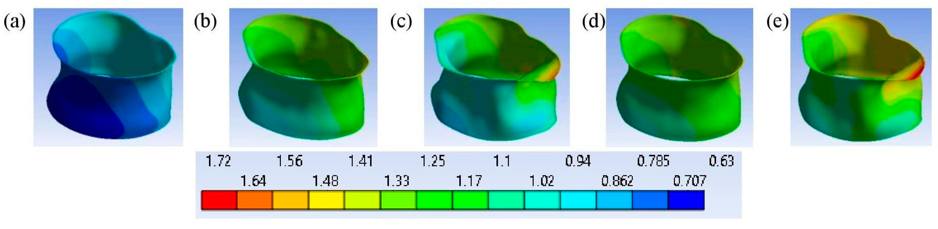 Bioengineering 11 00507 g008