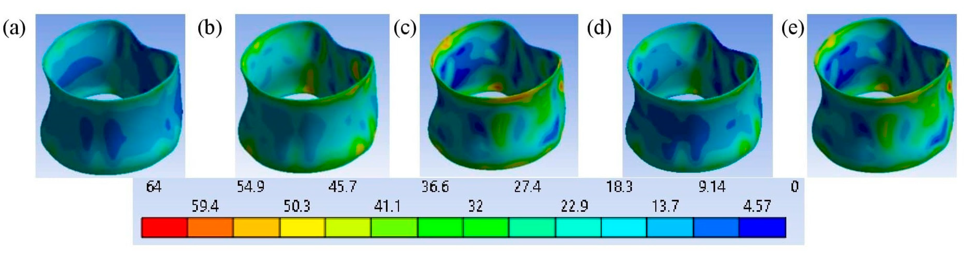Bioengineering 11 00507 g009