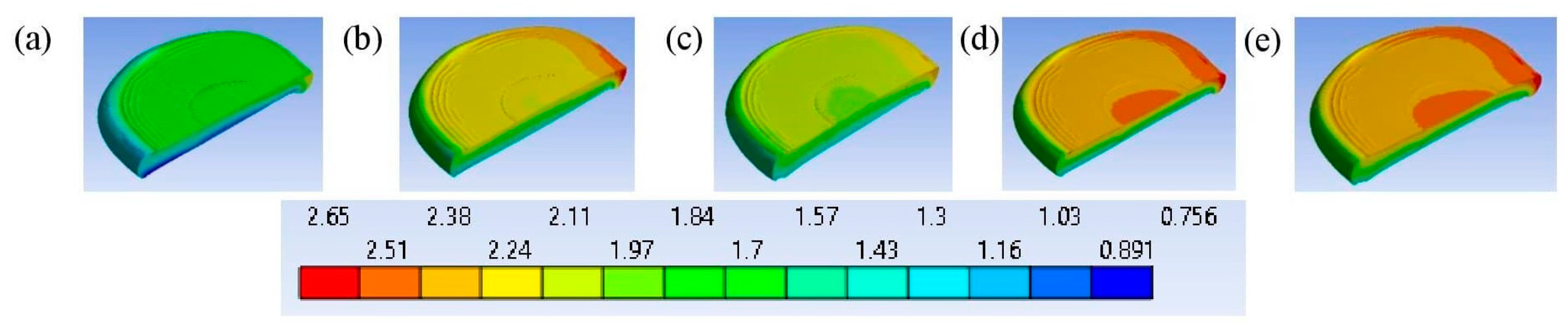Bioengineering 11 00507 g010
