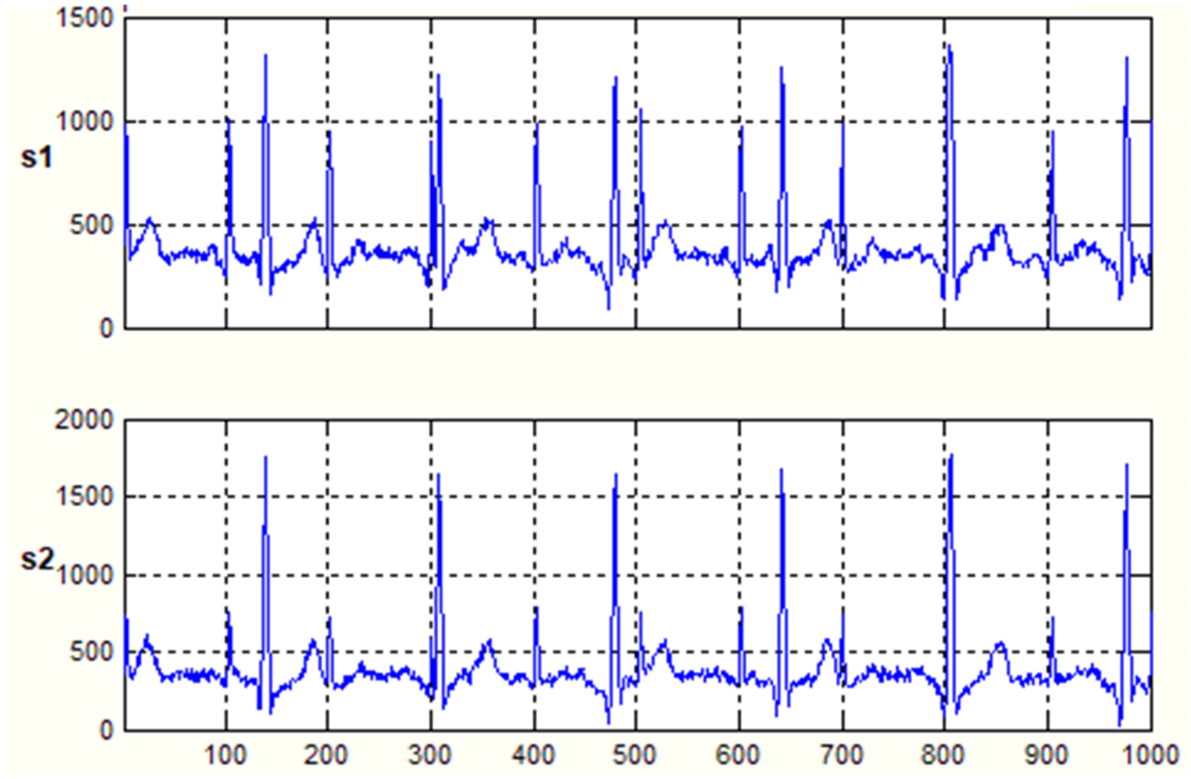 Bioengineering 11 00512 g005