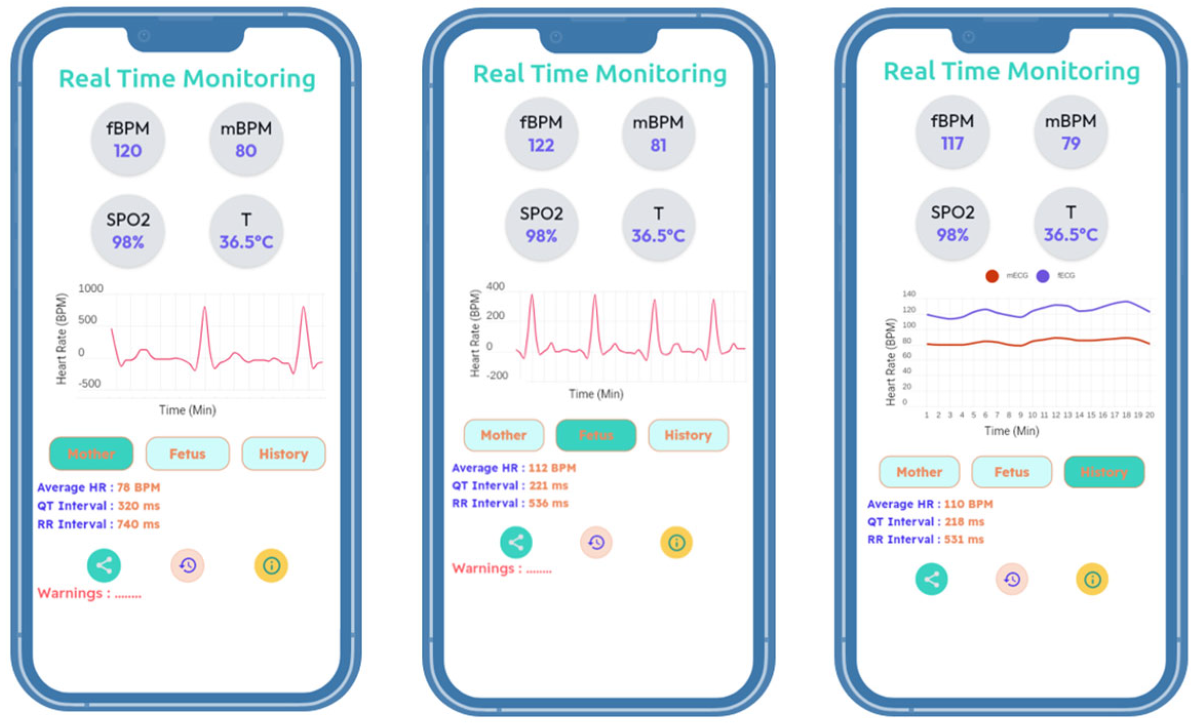 Bioengineering 11 00512 g010