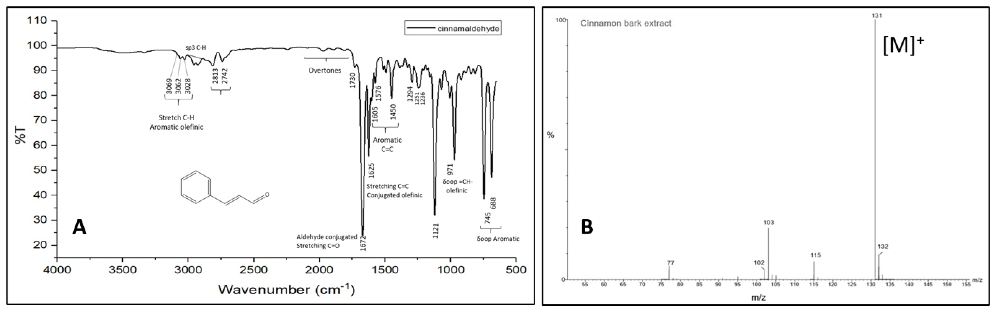 Bioengineering 11 00517 g001 Bioengineering 11 00517 g001