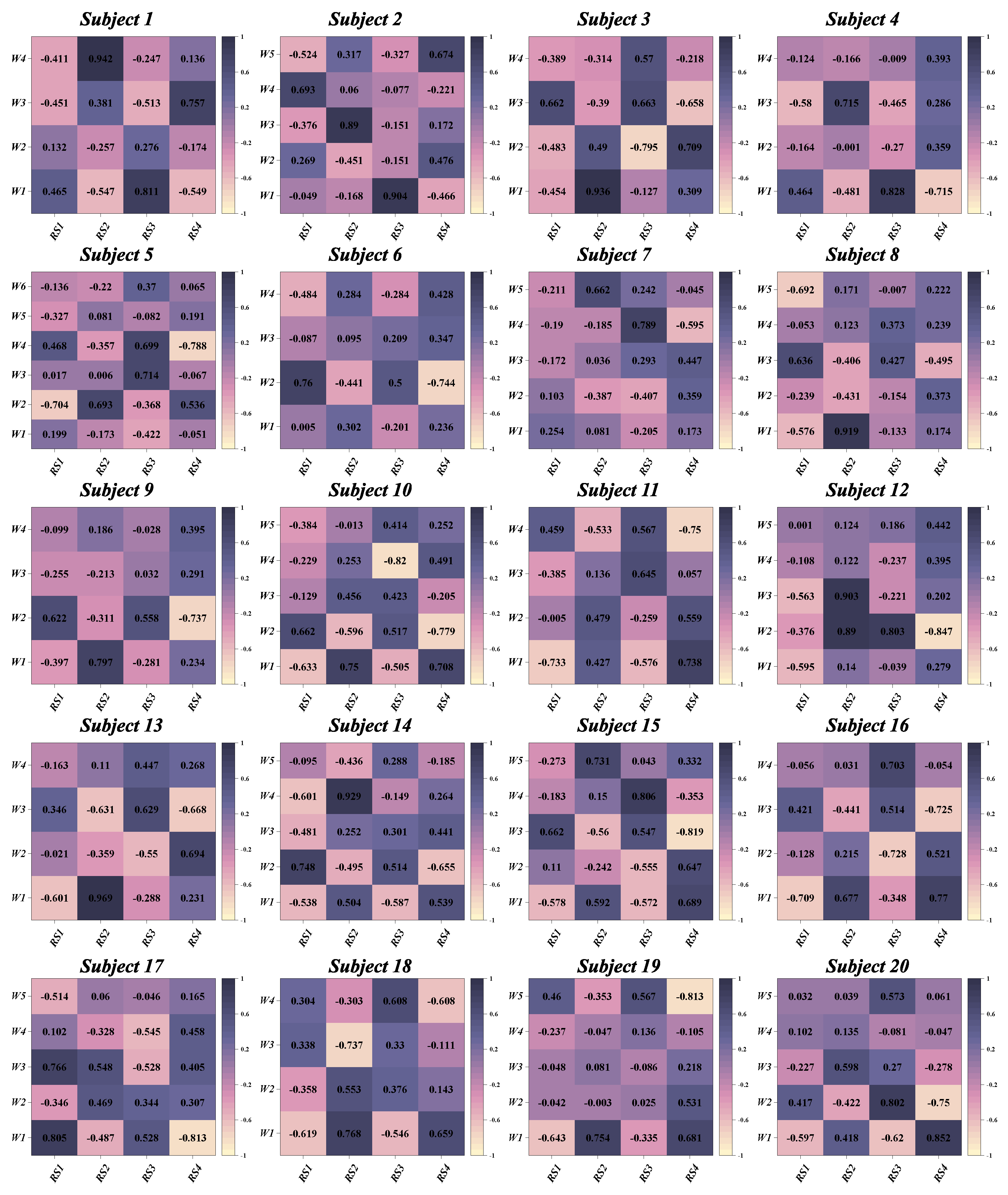 Bioengineering 11 00518 g009