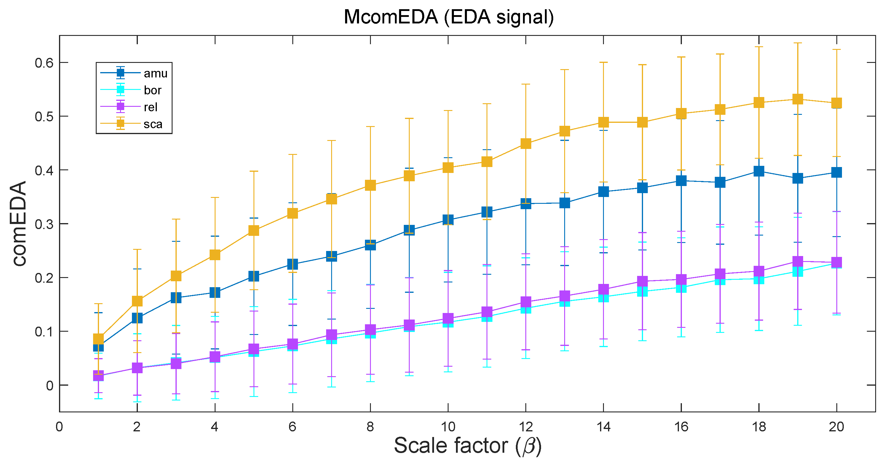 Bioengineering 11 00520 g002