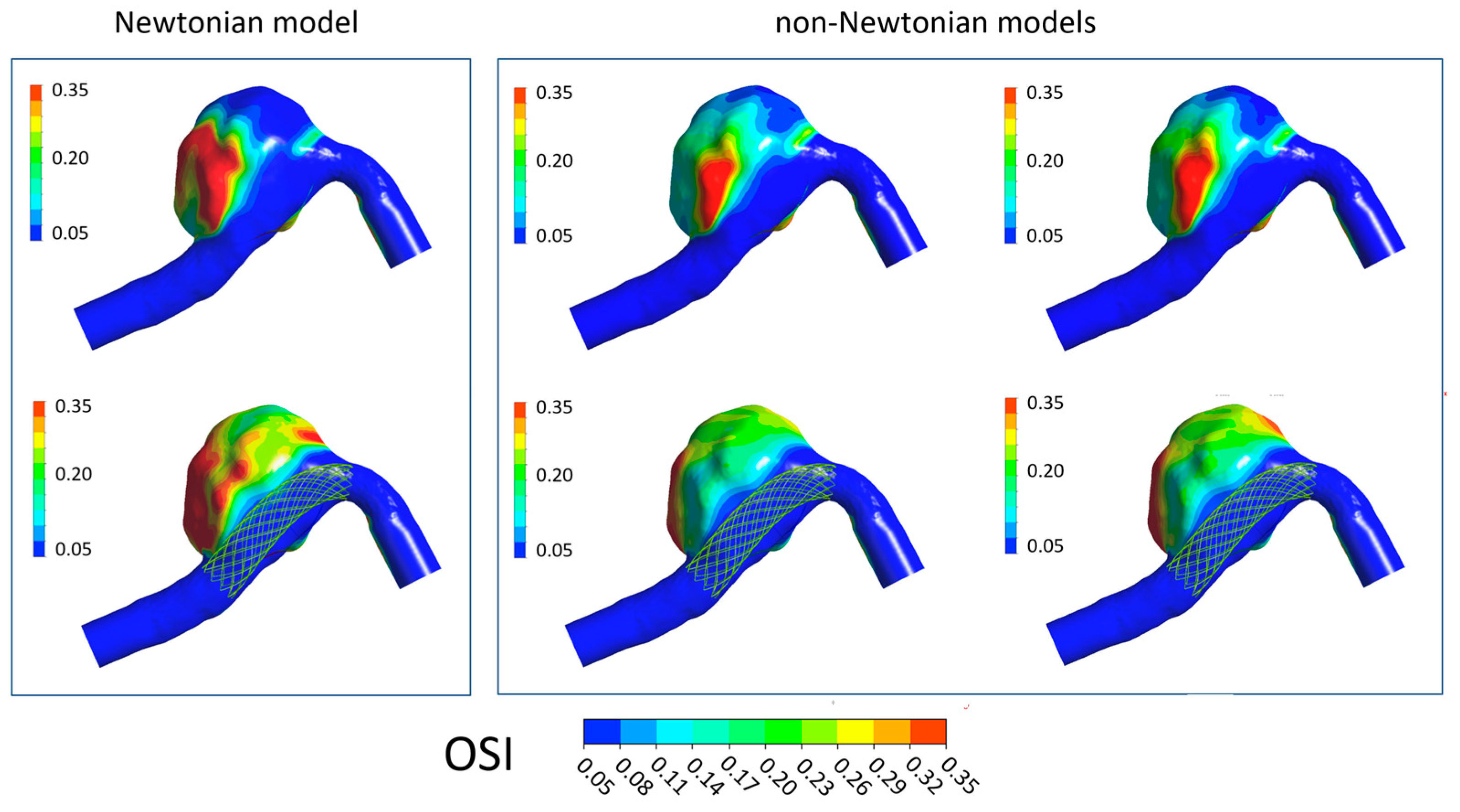 Bioengineering 11 00522 g007