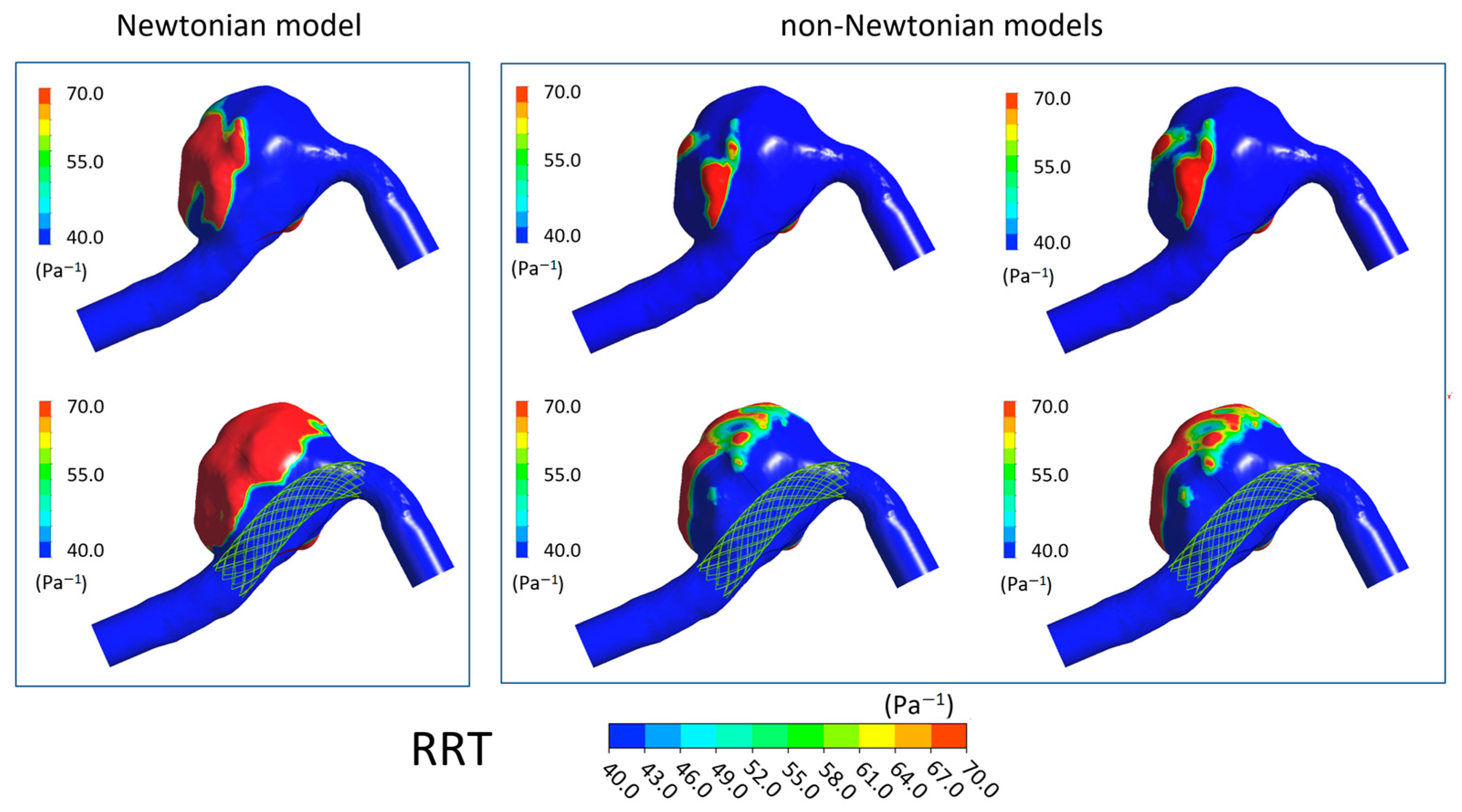 Bioengineering 11 00522 g009