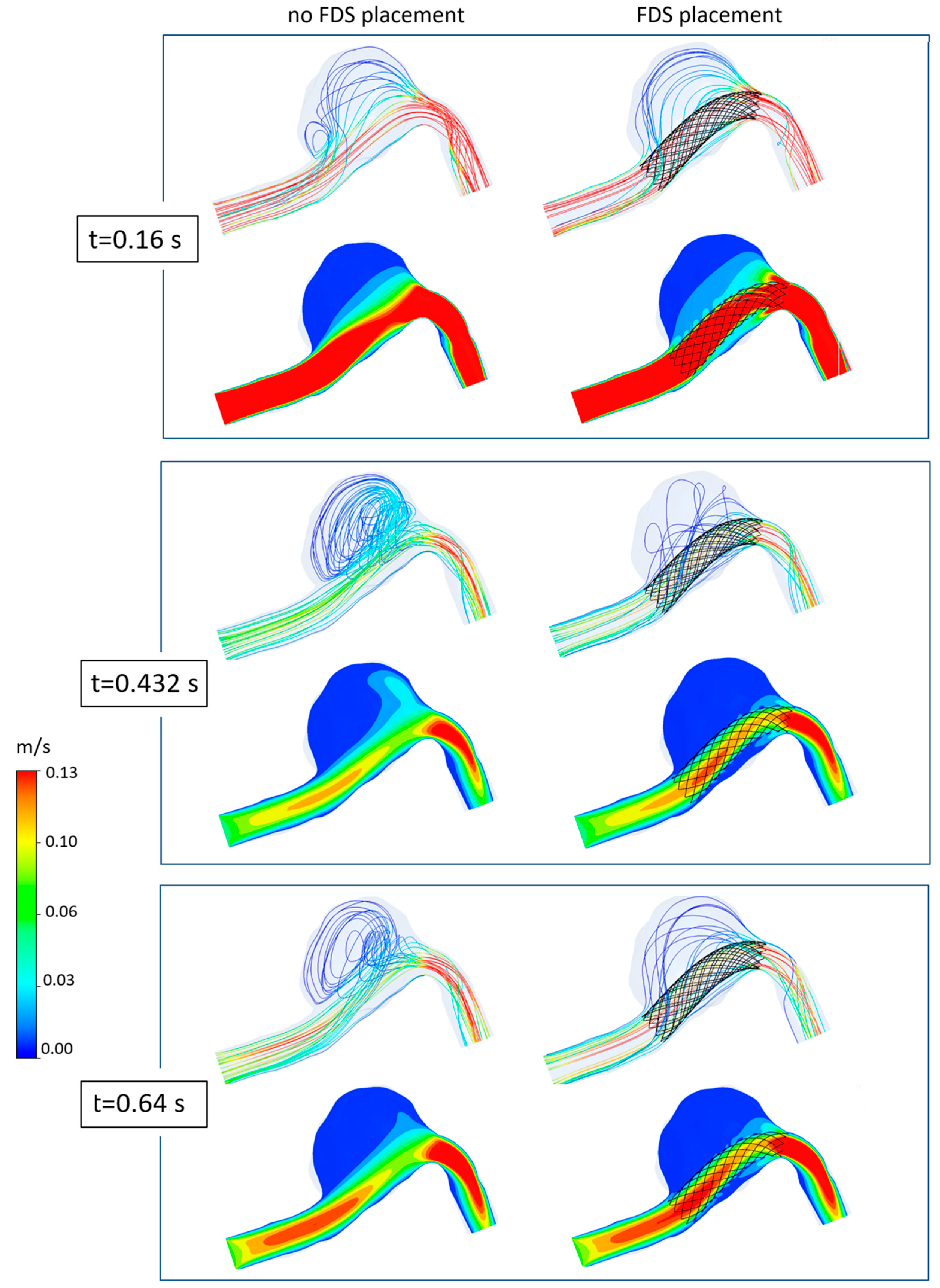 Bioengineering 11 00522 g011