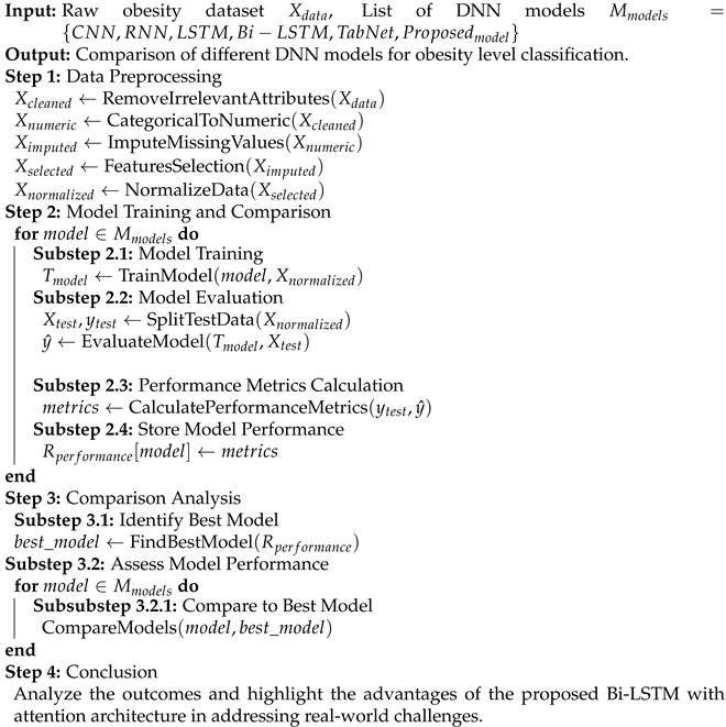 Bioengineering 11 00533 i001