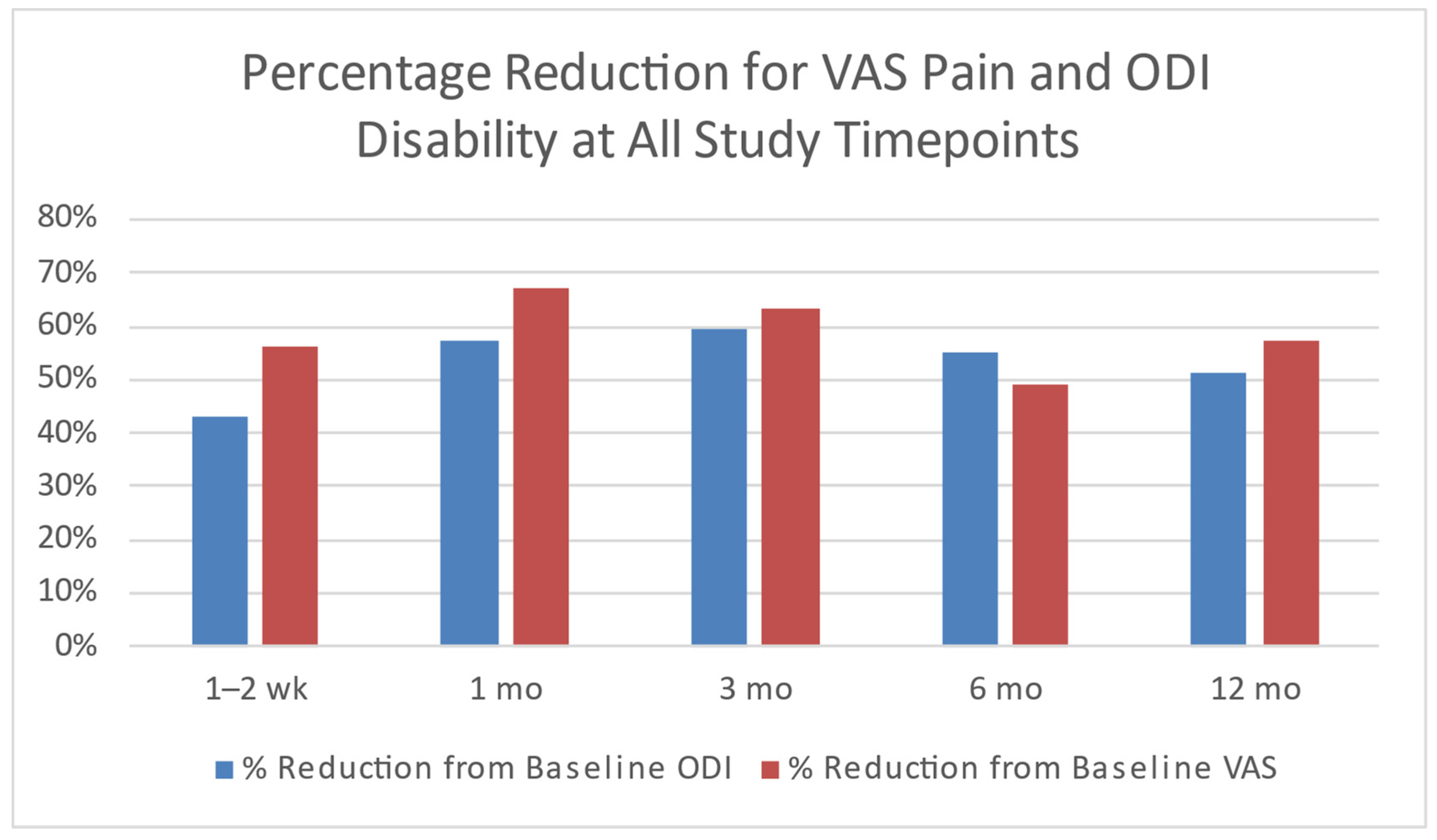 Bioengineering 11 00535 g004 Bioengineering 11 00535 g004