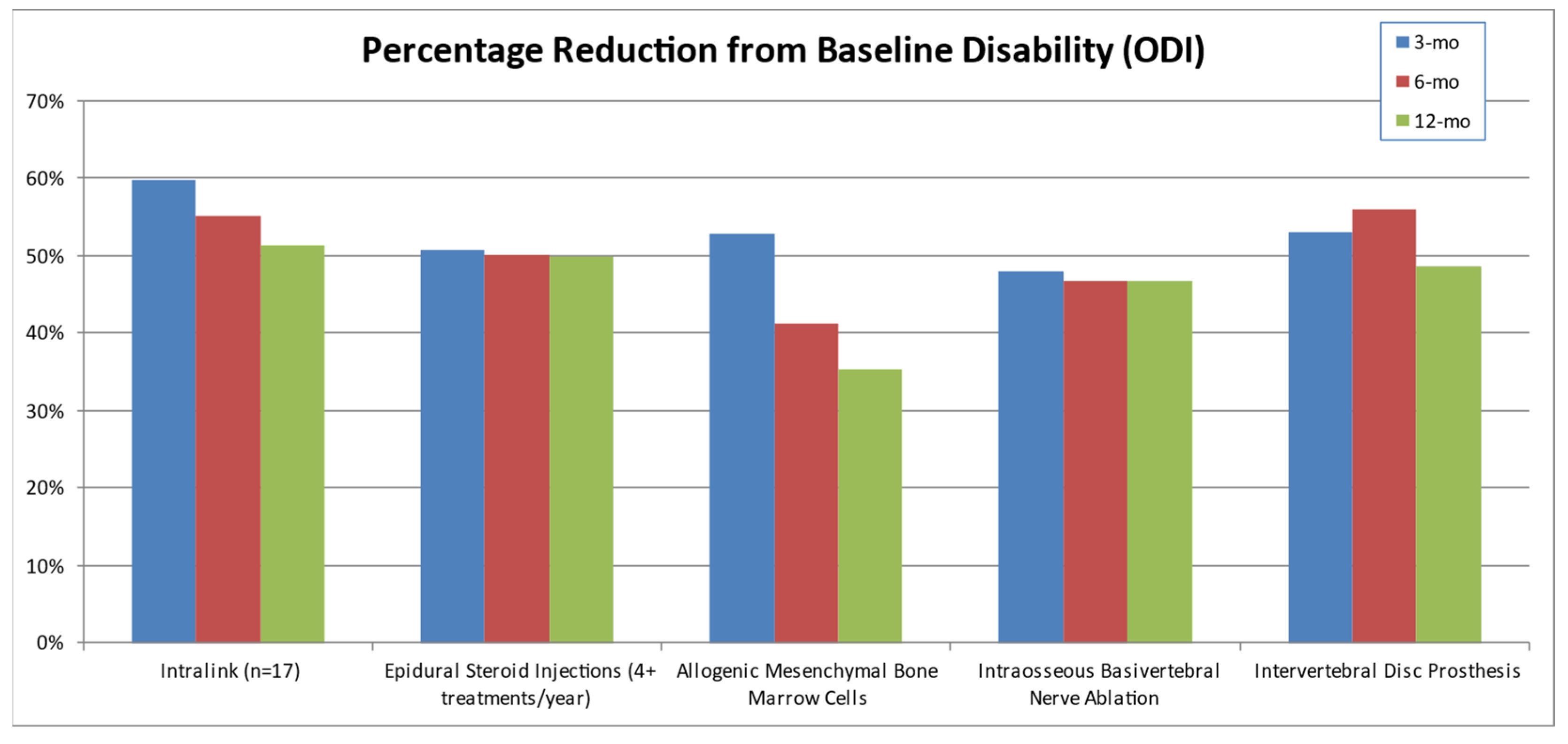 Bioengineering 11 00535 g005 Bioengineering 11 00535 g005