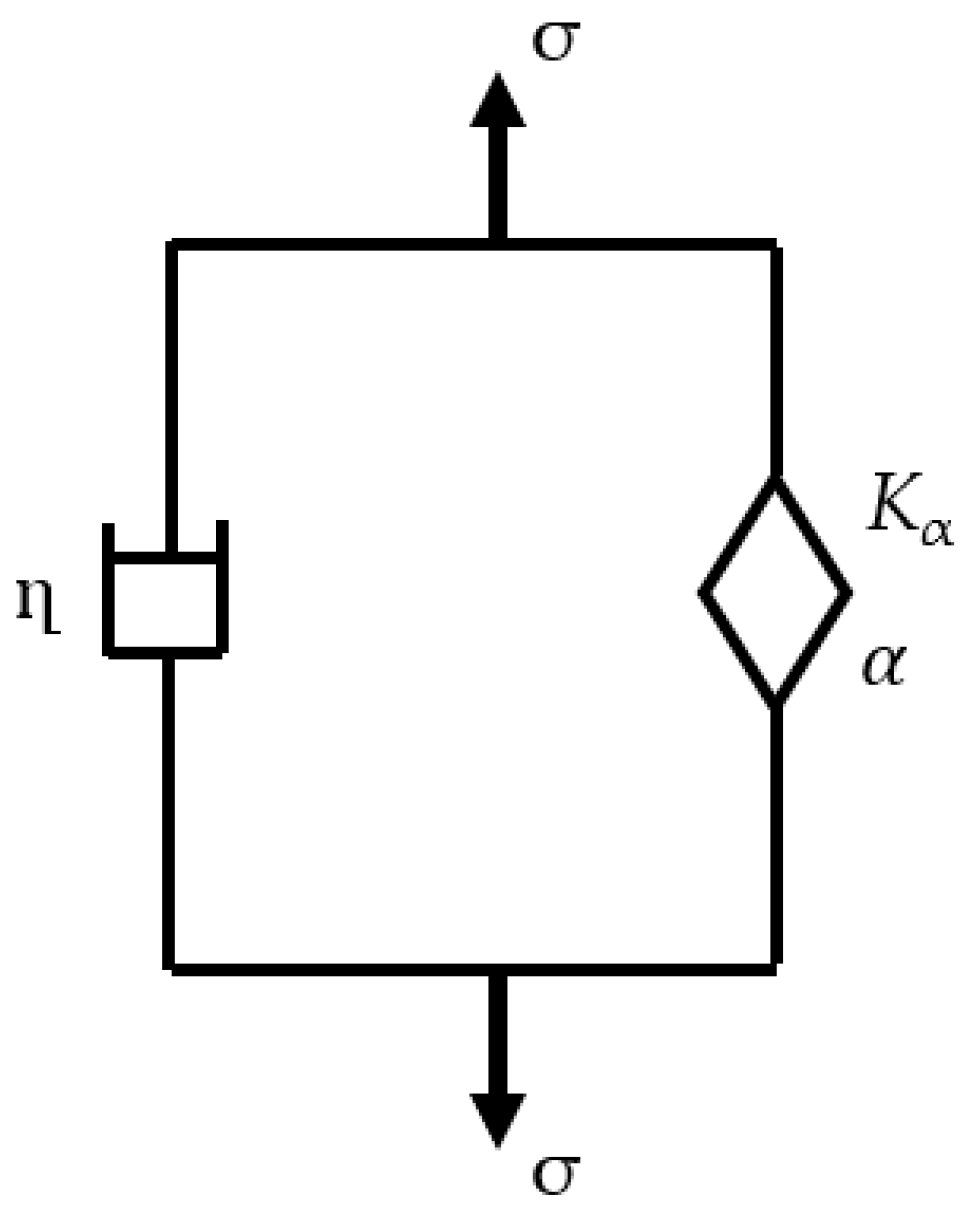 Bioengineering 11 00537 g004