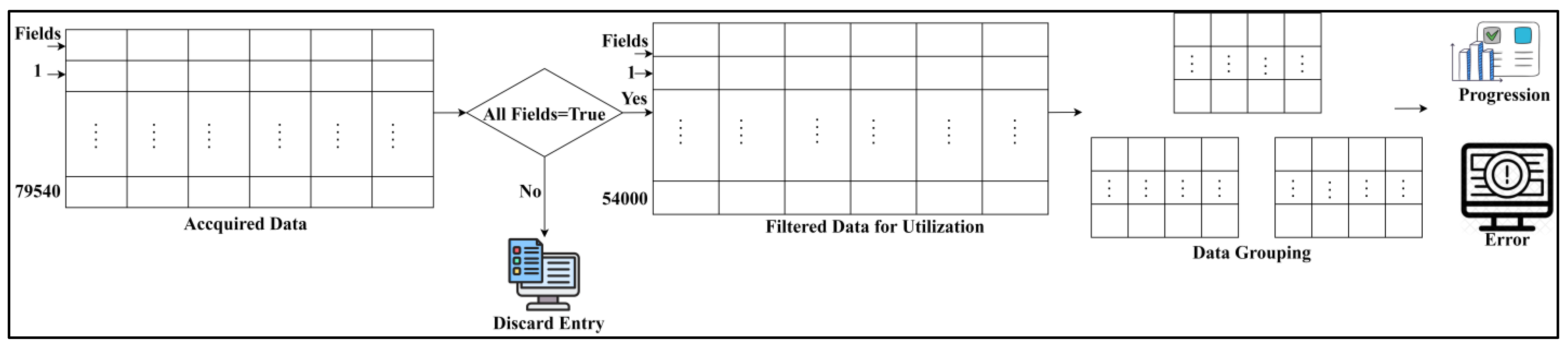 Bioengineering 11 00539 g001