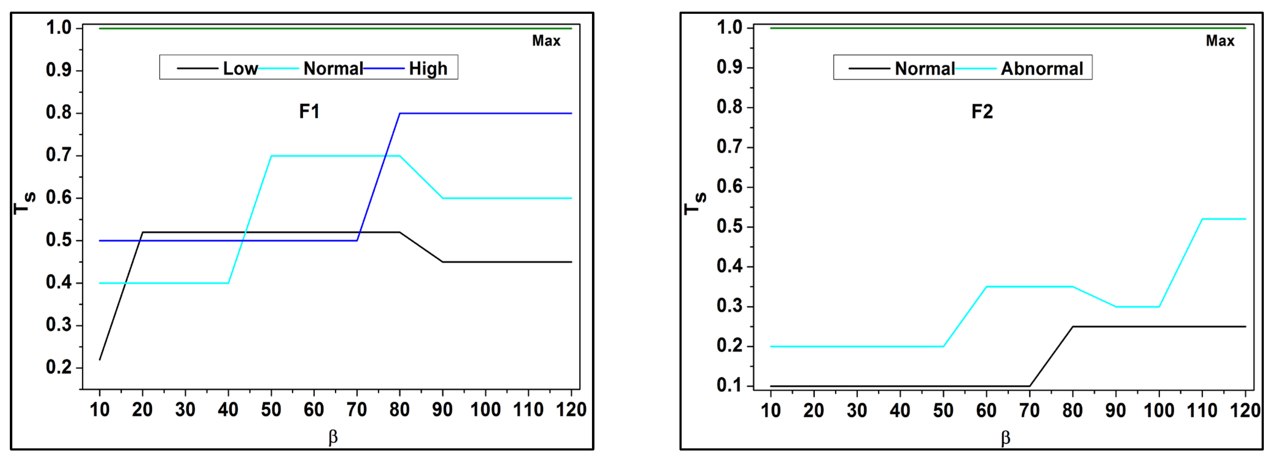 Bioengineering 11 00539 g004a