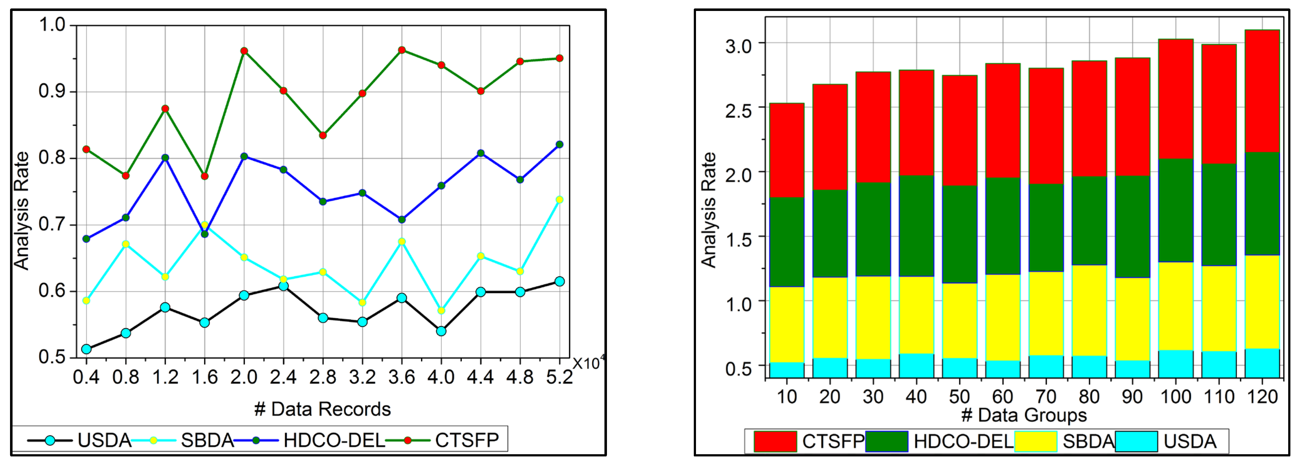 Bioengineering 11 00539 g006