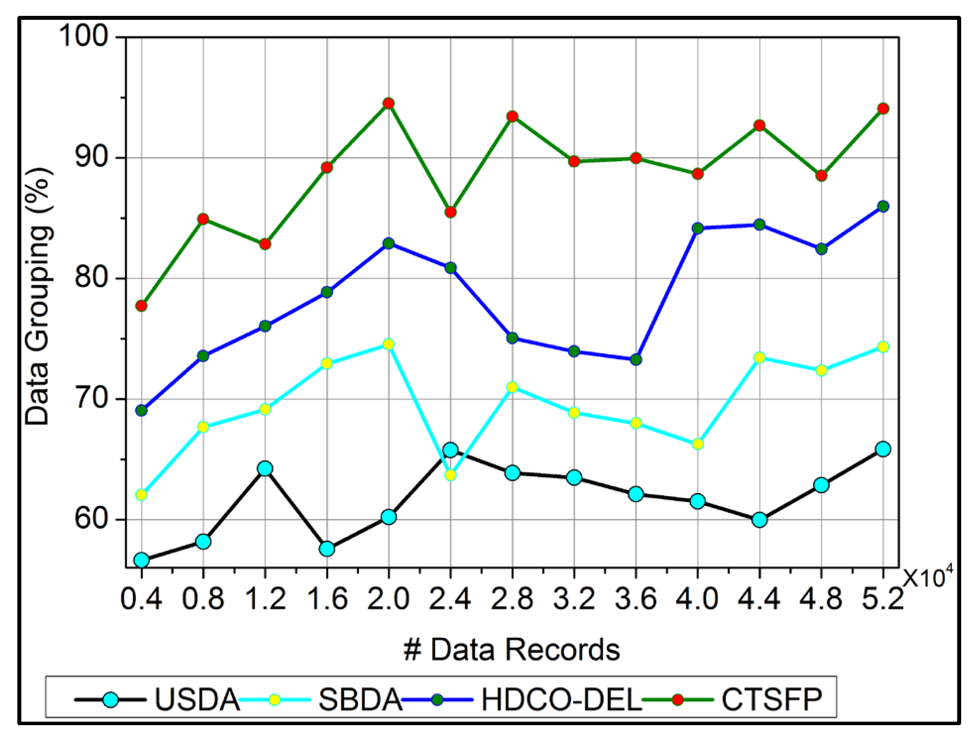 Bioengineering 11 00539 g007