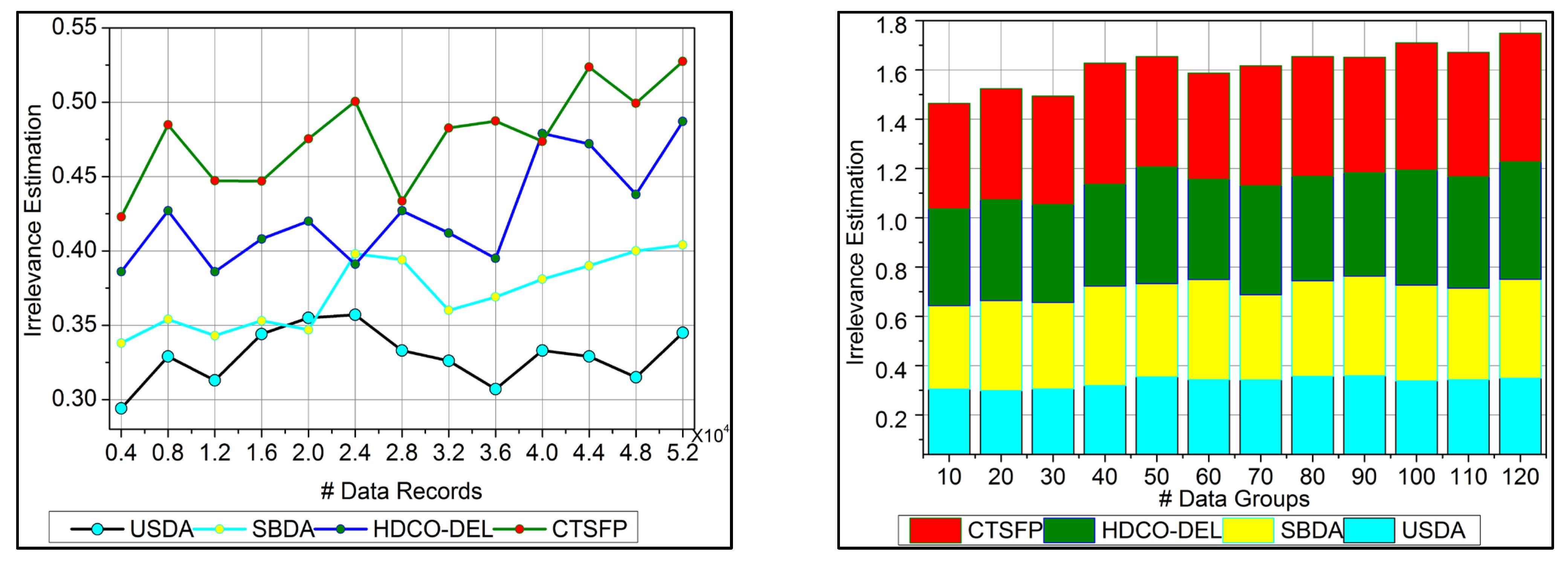 Bioengineering 11 00539 g008