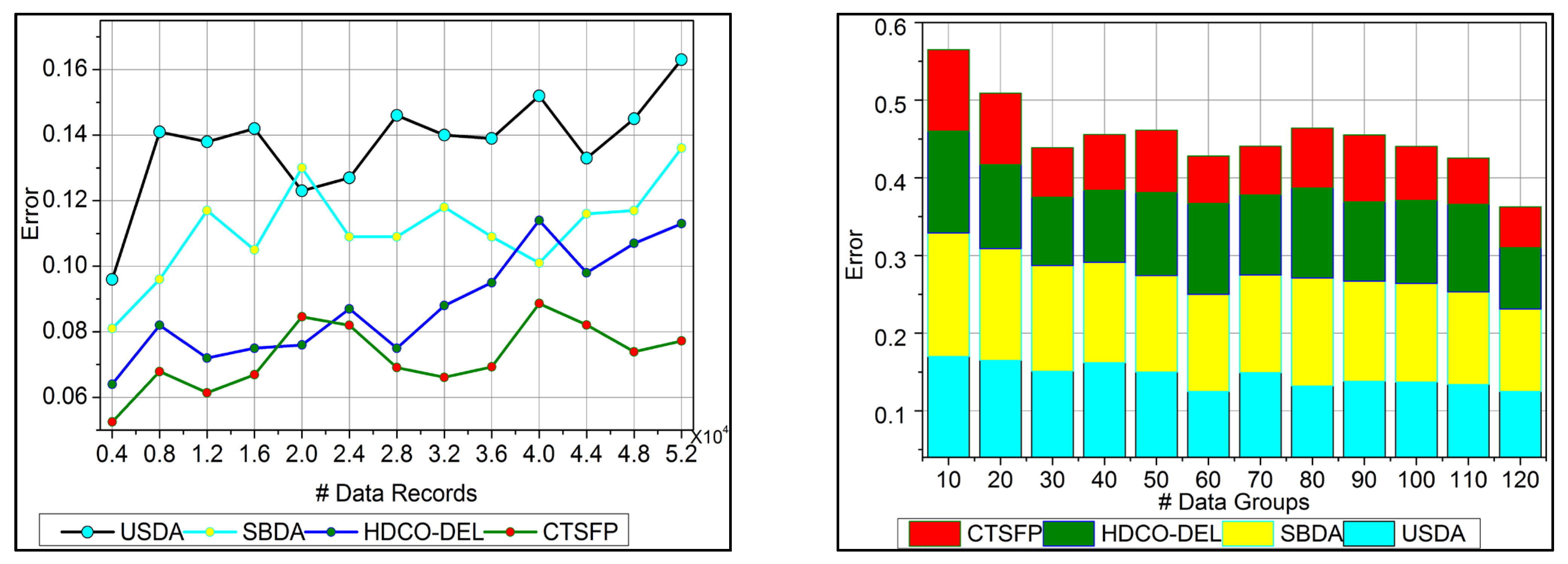 Bioengineering 11 00539 g009