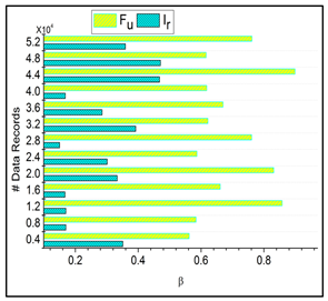 Bioengineering 11 00539 i002