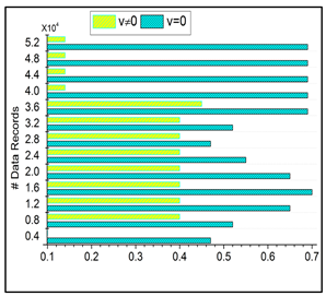 Bioengineering 11 00539 i004