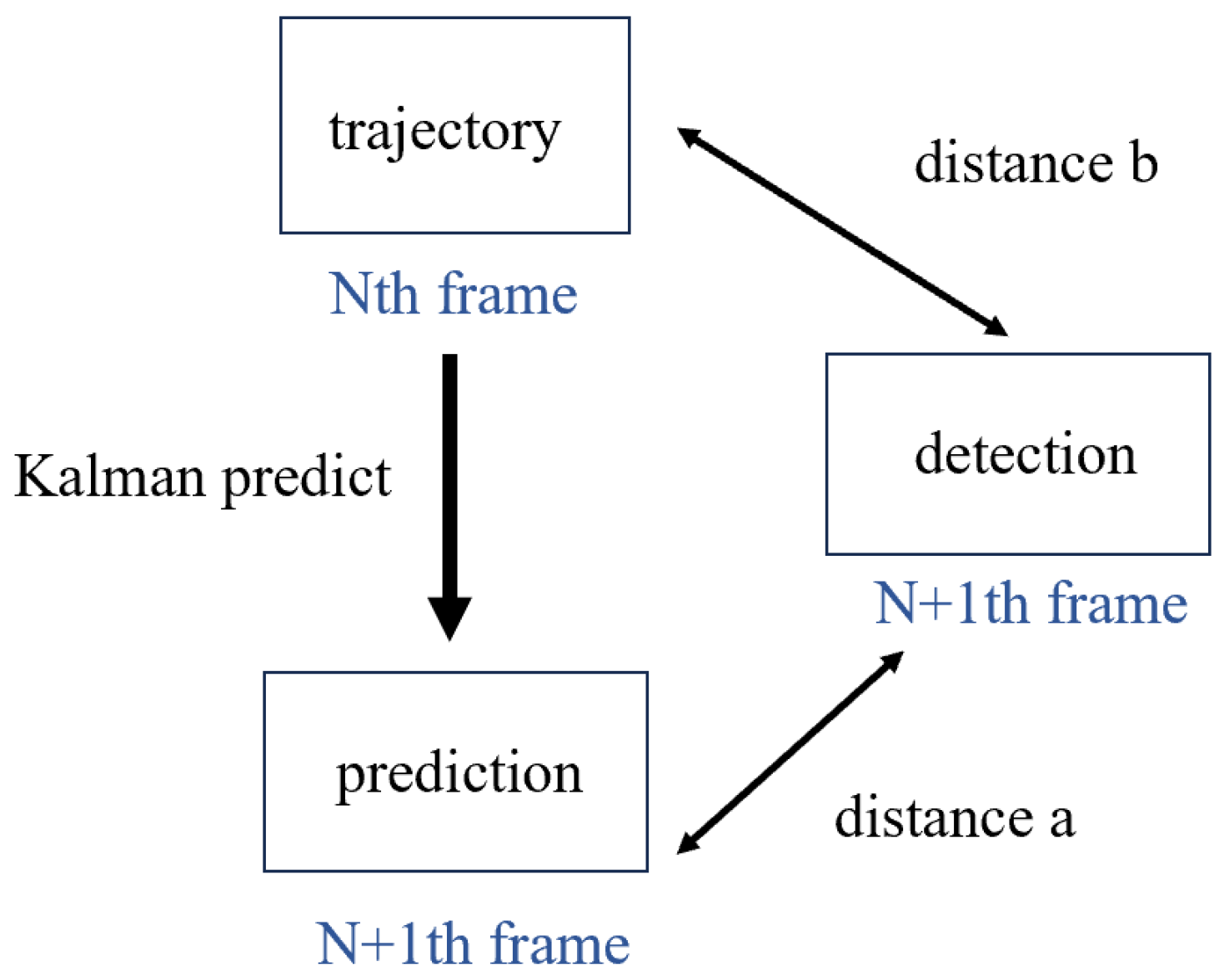 Bioengineering 11 00540 g005