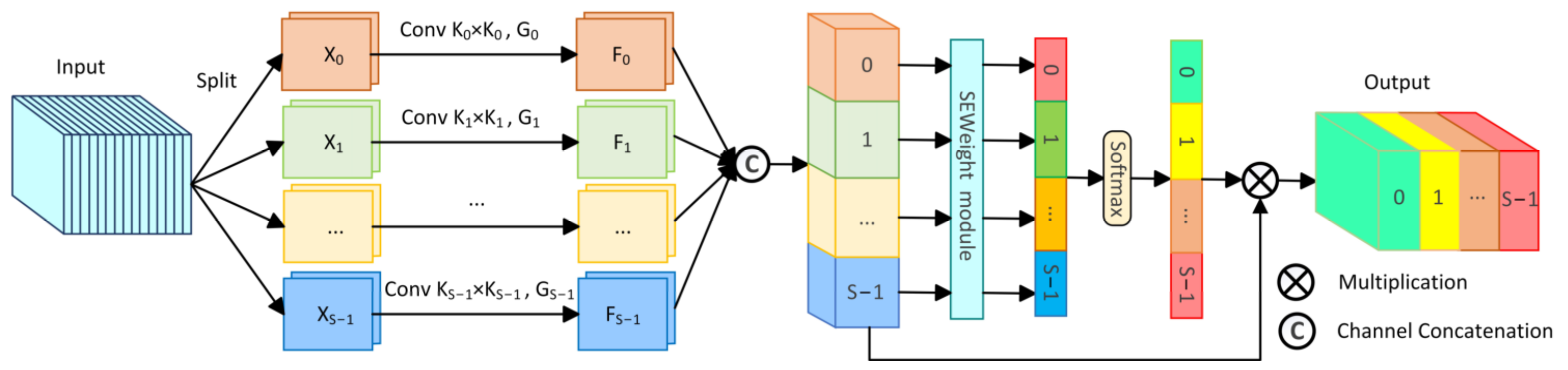Bioengineering 11 00545 g004