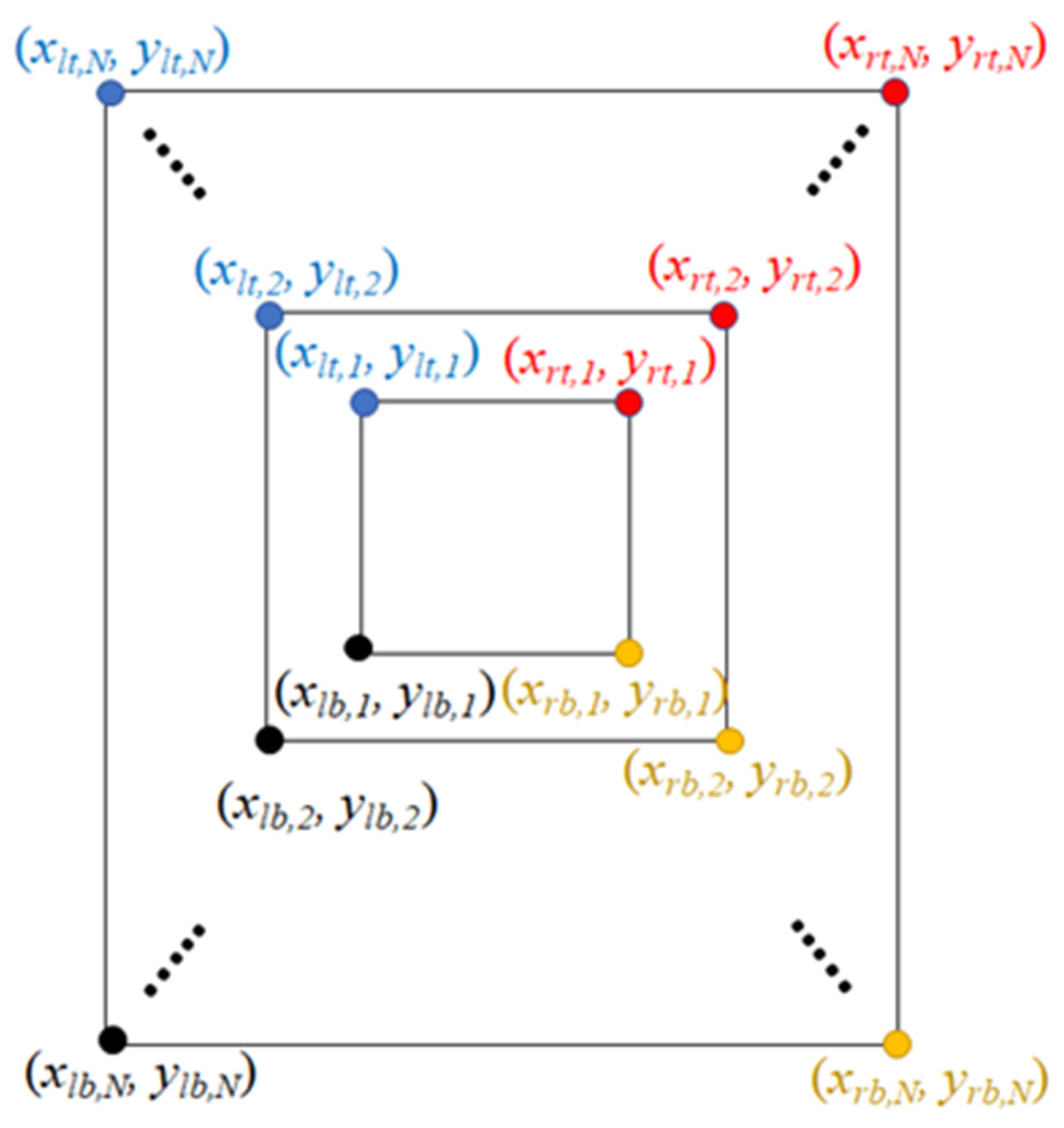 Bioengineering 11 00548 g005