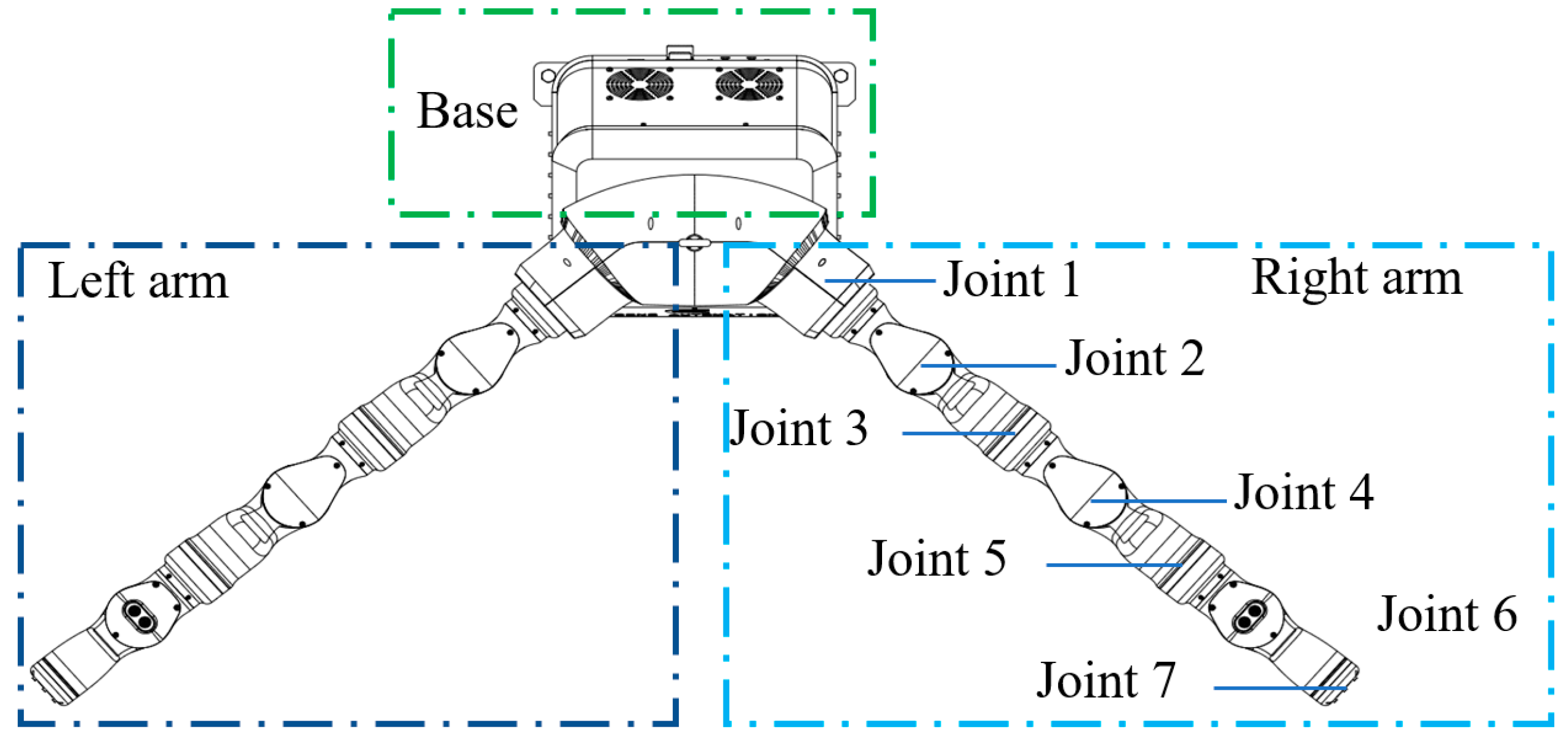 Bioengineering 11 00550 g001