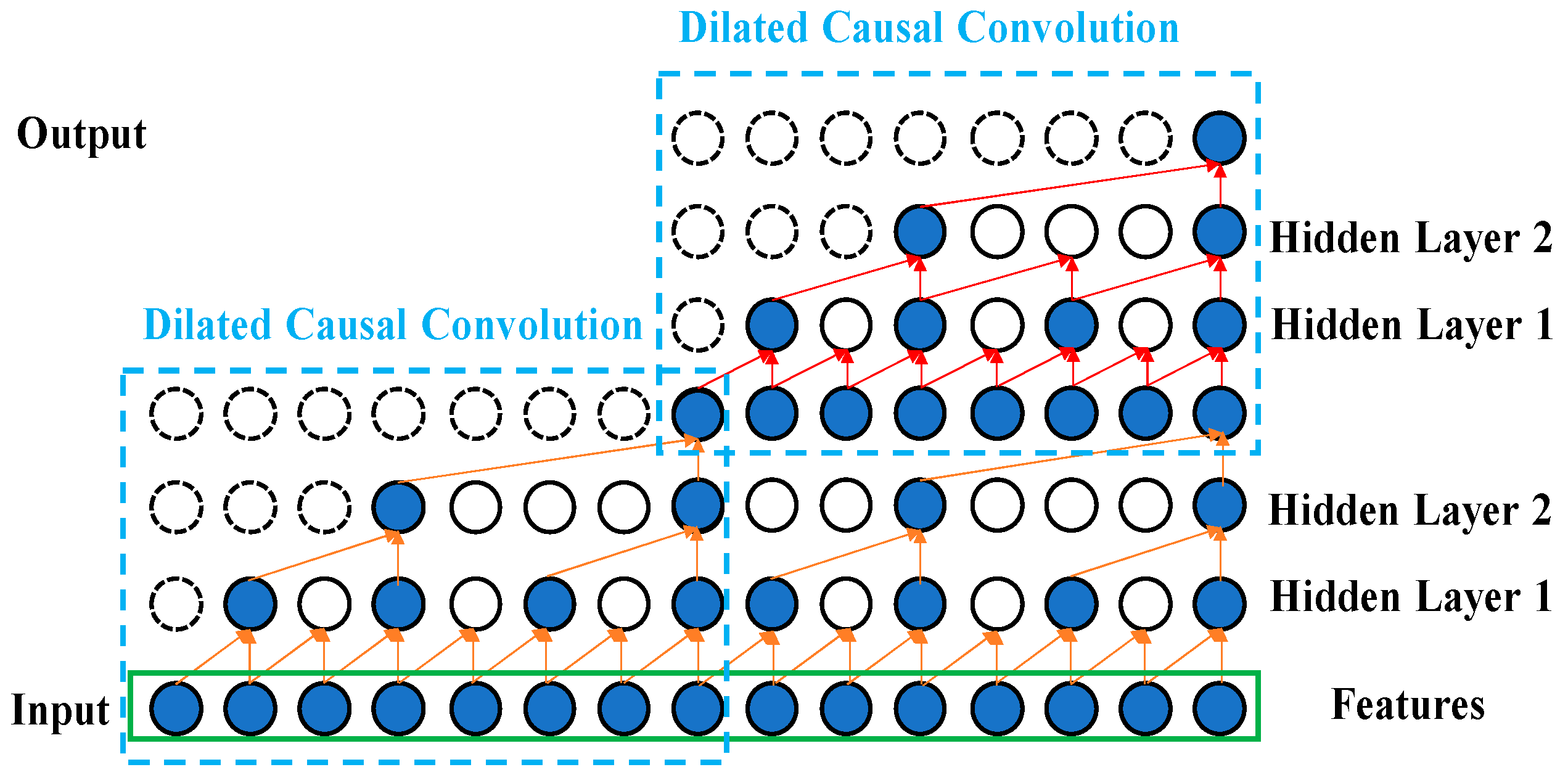 Bioengineering 11 00555 g004