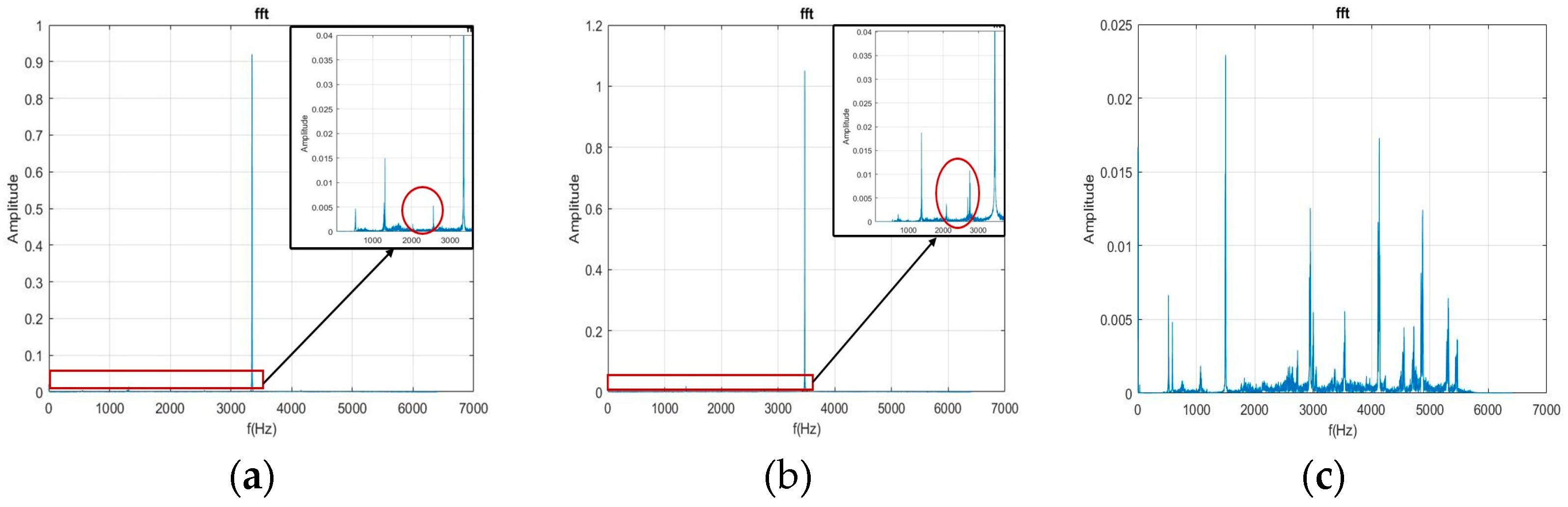 Bioengineering 11 00555 g014