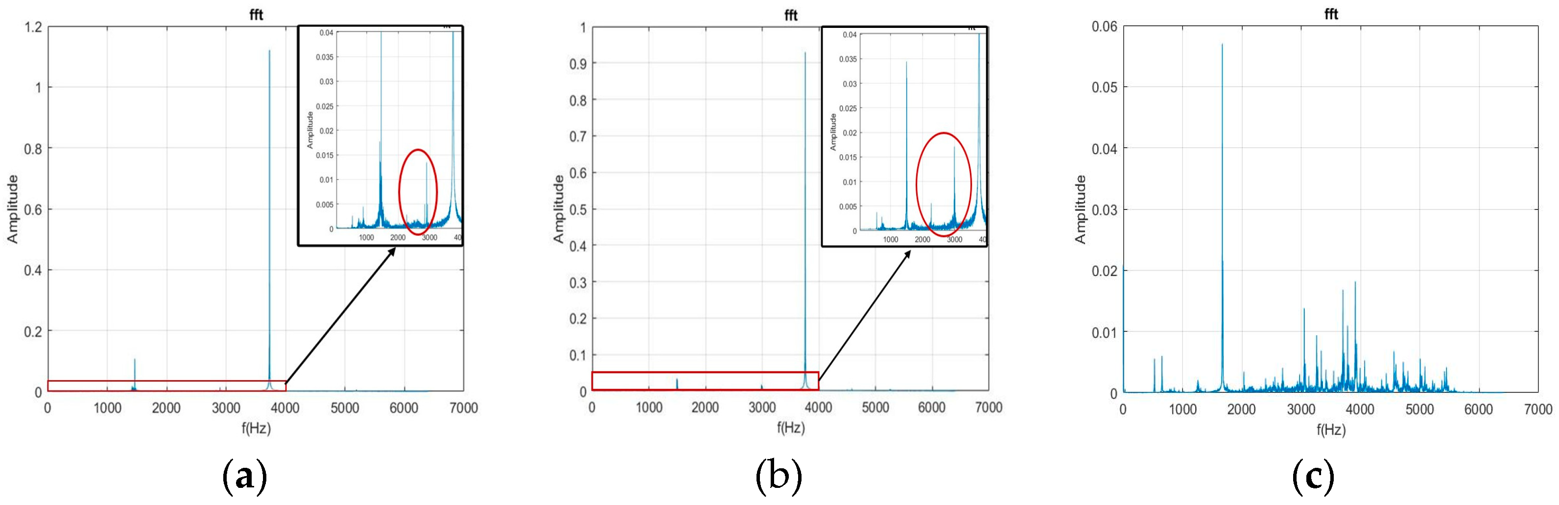 Bioengineering 11 00555 g015
