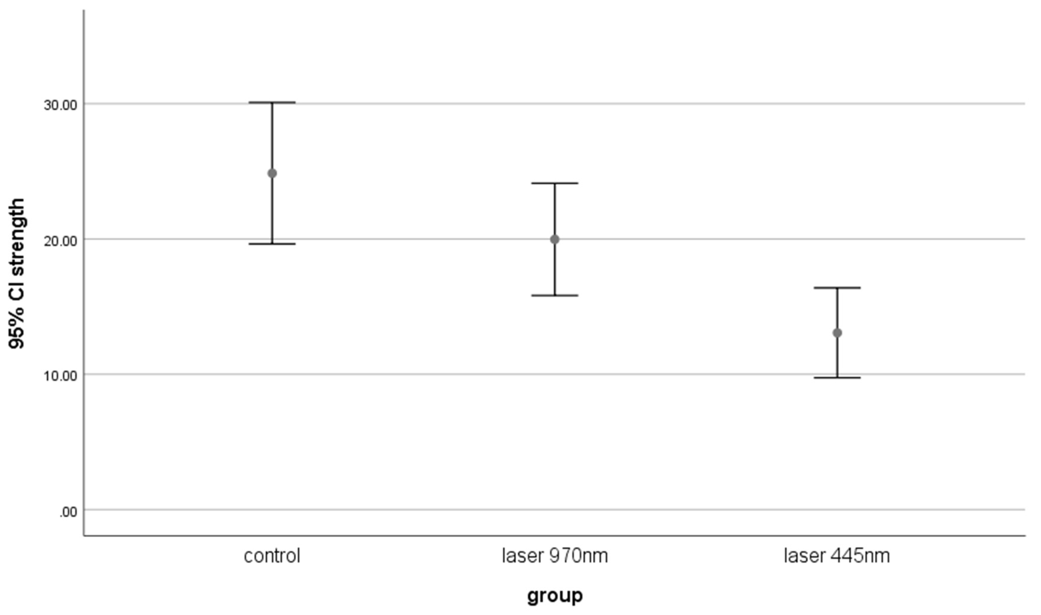 Bioengineering 11 00559 g001