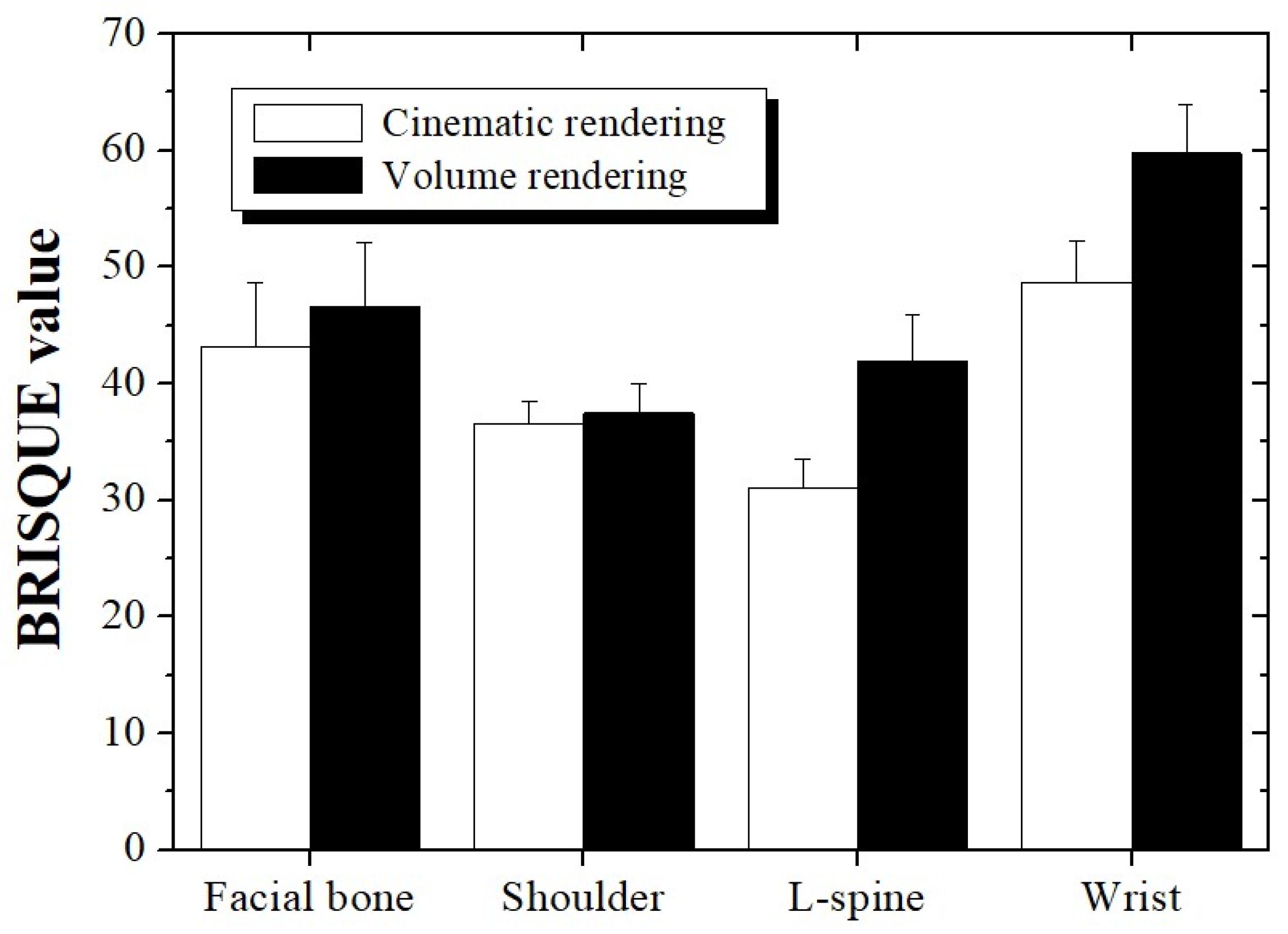 Bioengineering 11 00563 g003