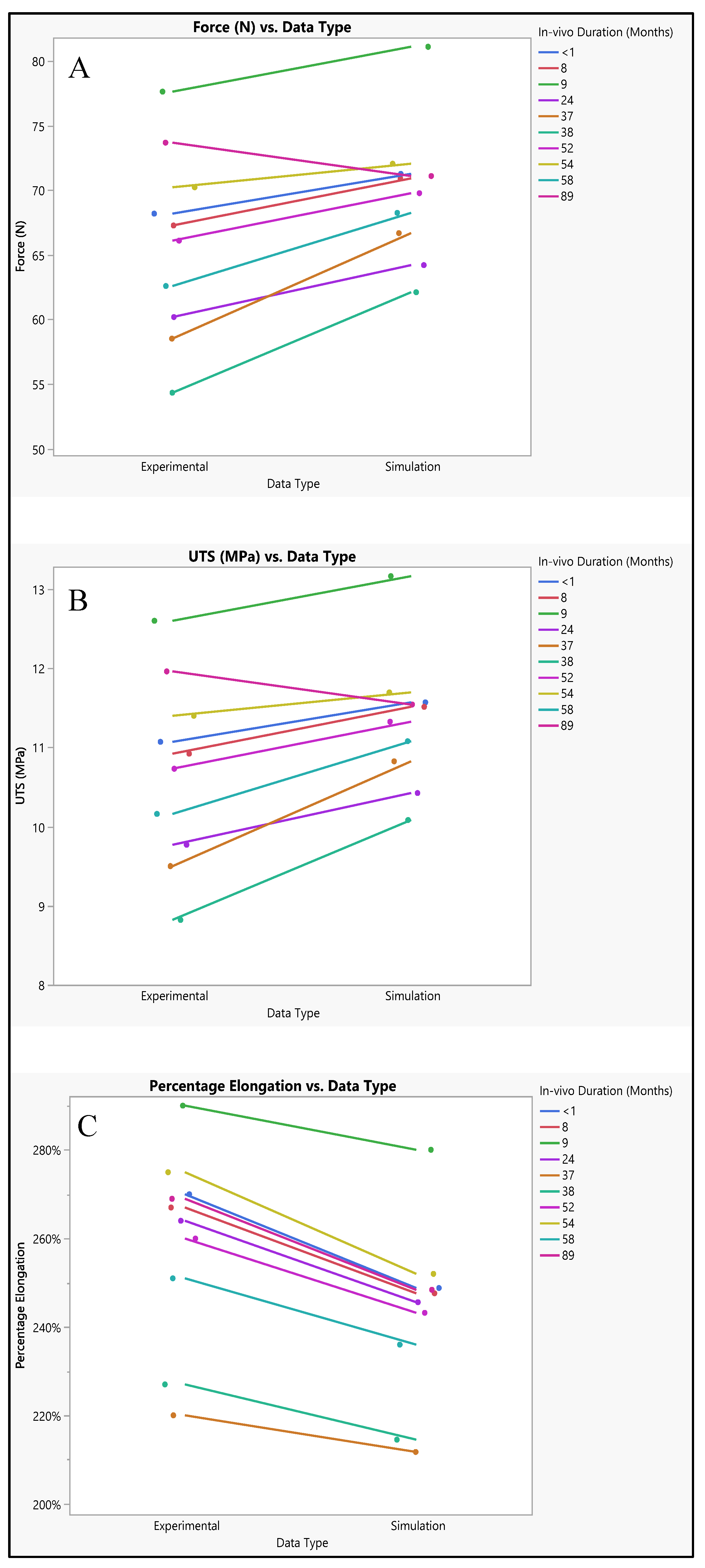 Bioengineering 11 00564 g010