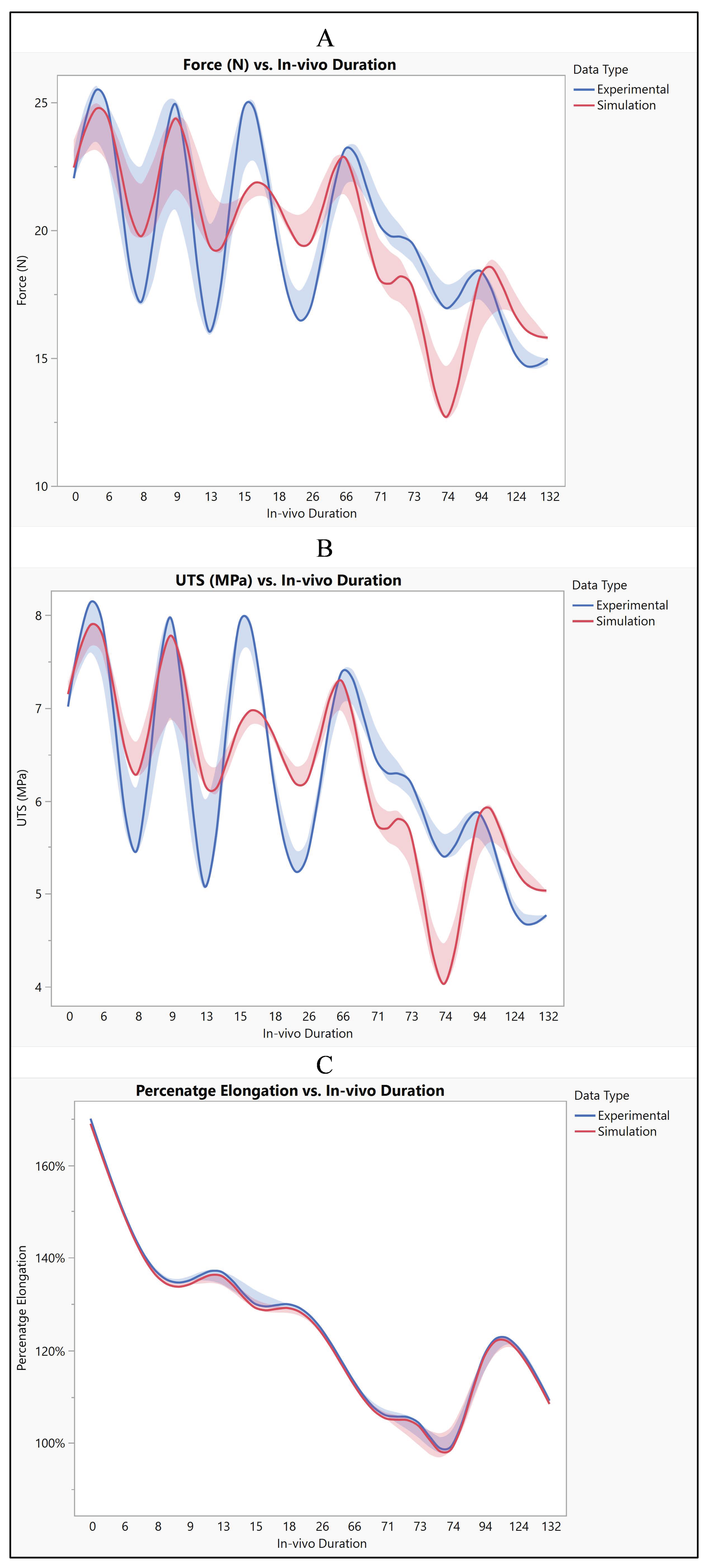 Bioengineering 11 00564 g013