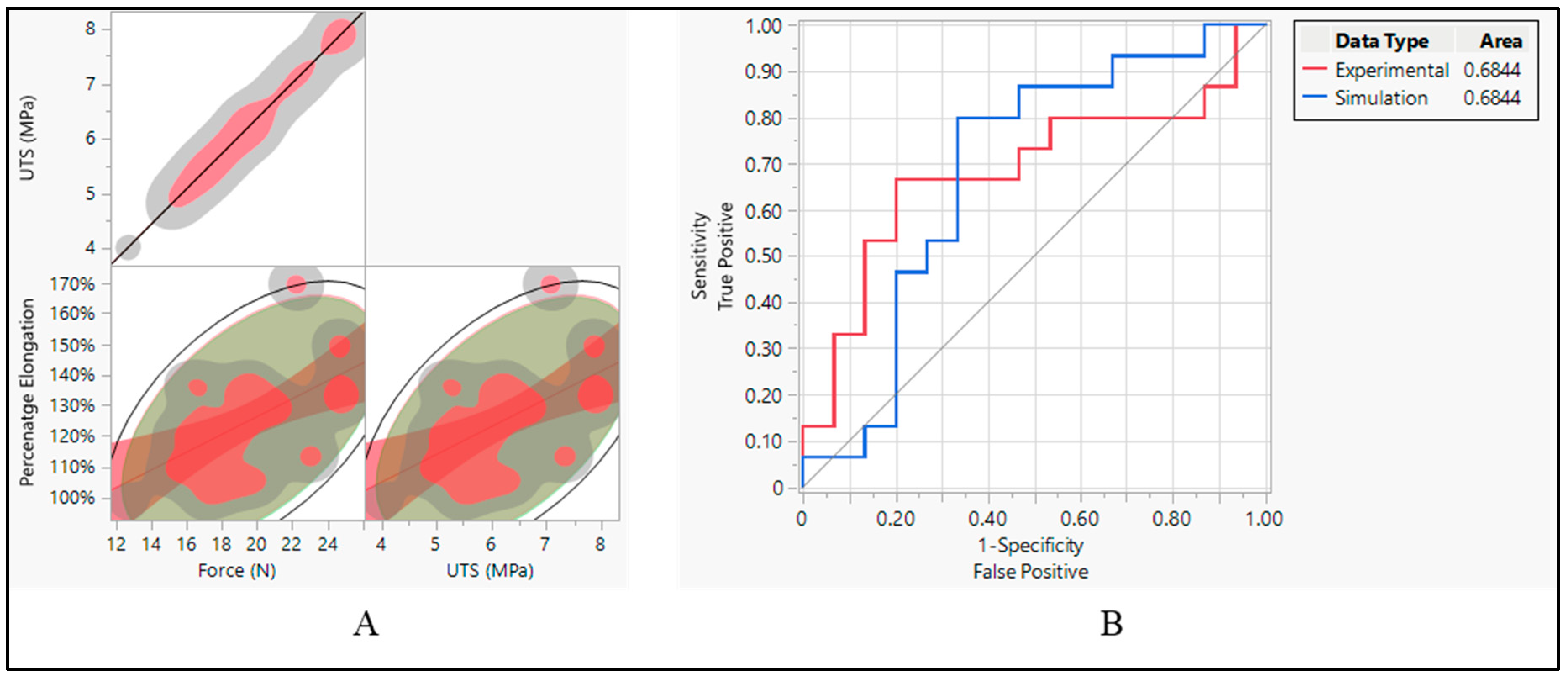 Bioengineering 11 00564 g014