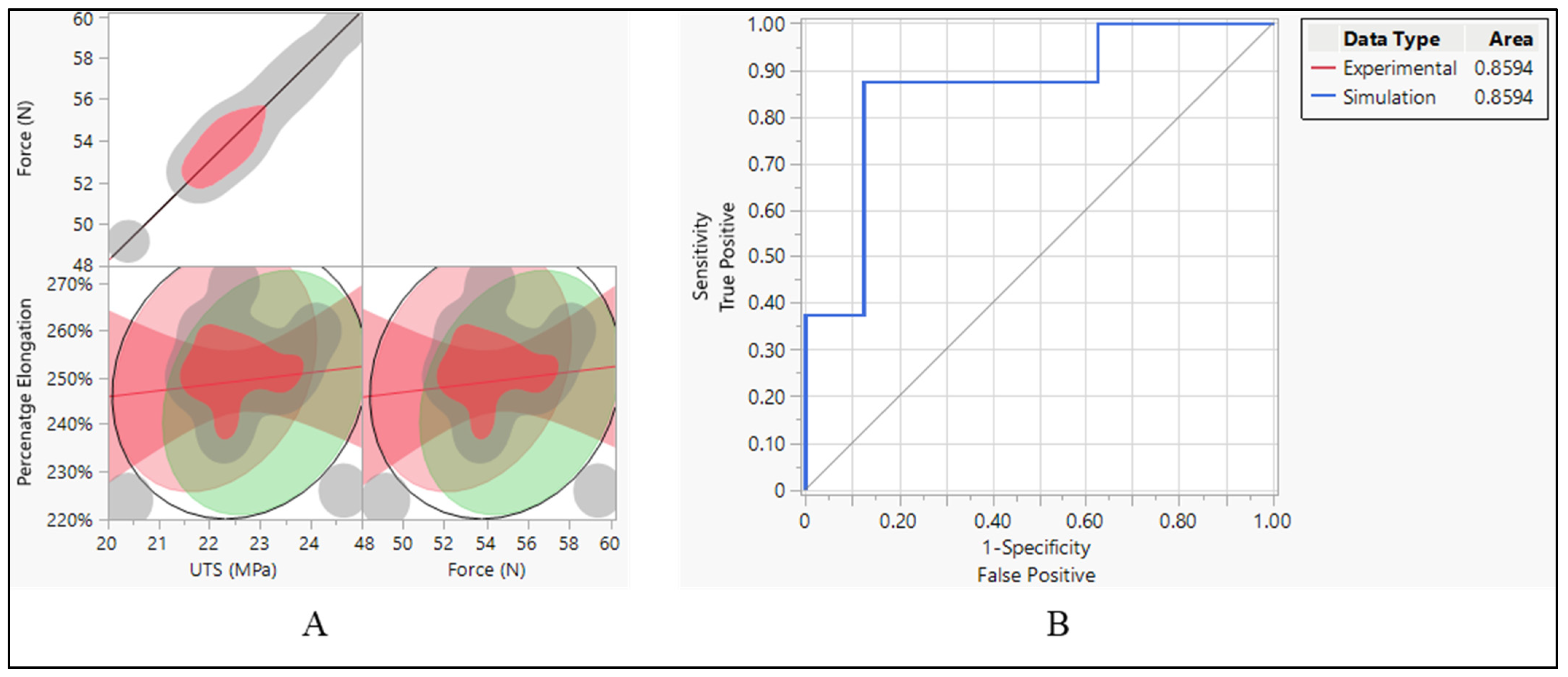 Bioengineering 11 00564 g018