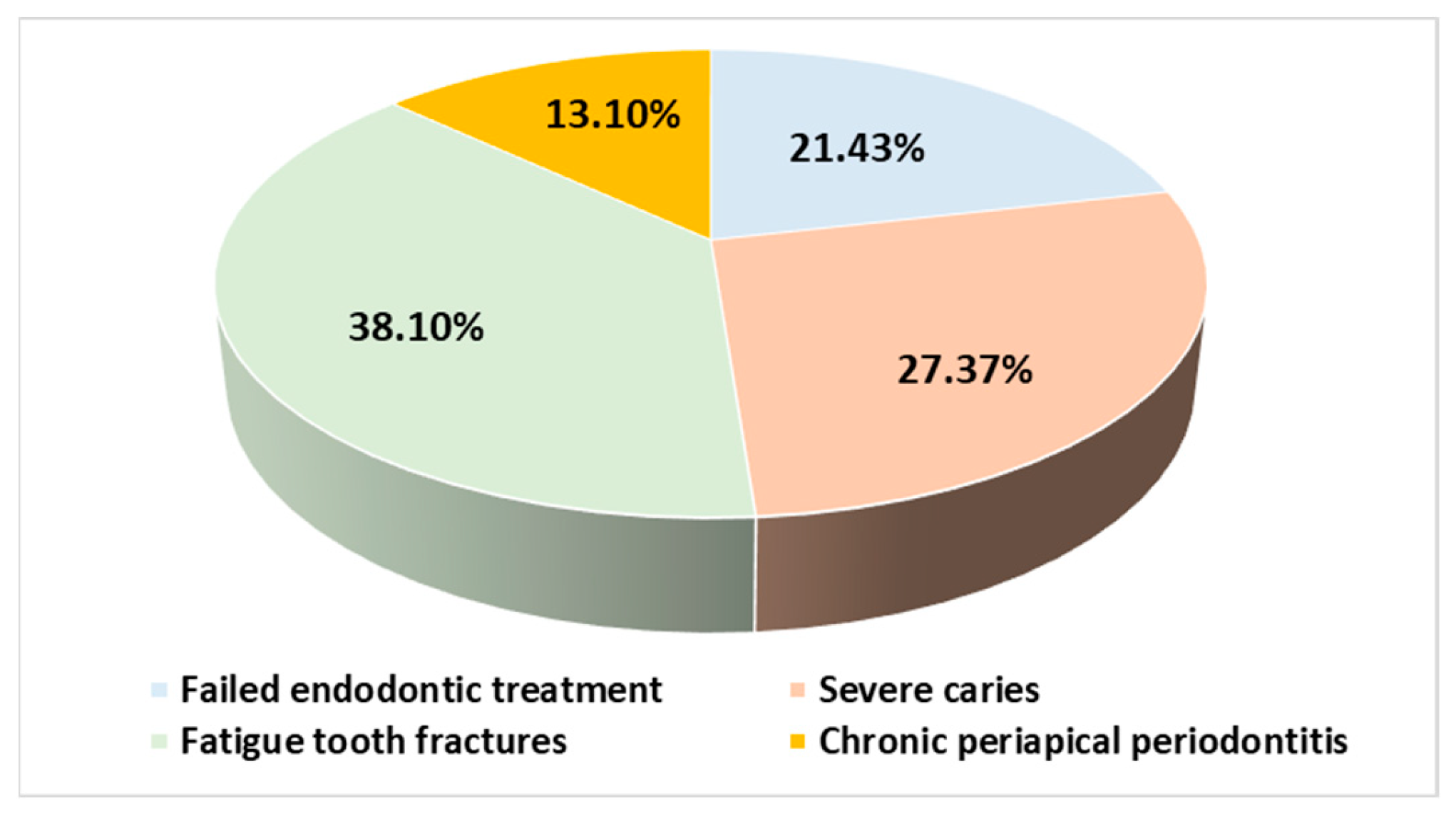 Bioengineering 11 00566 g005