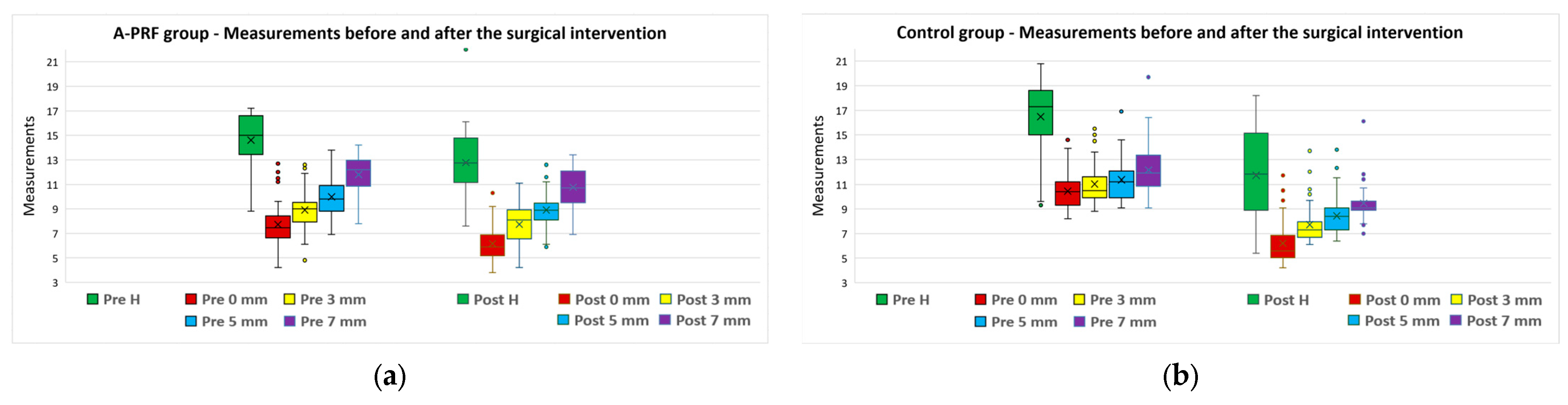 Bioengineering 11 00566 g008