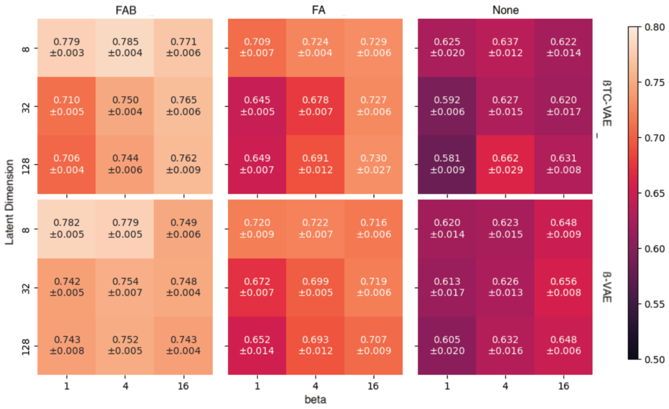 Bioengineering 11 00567 g002