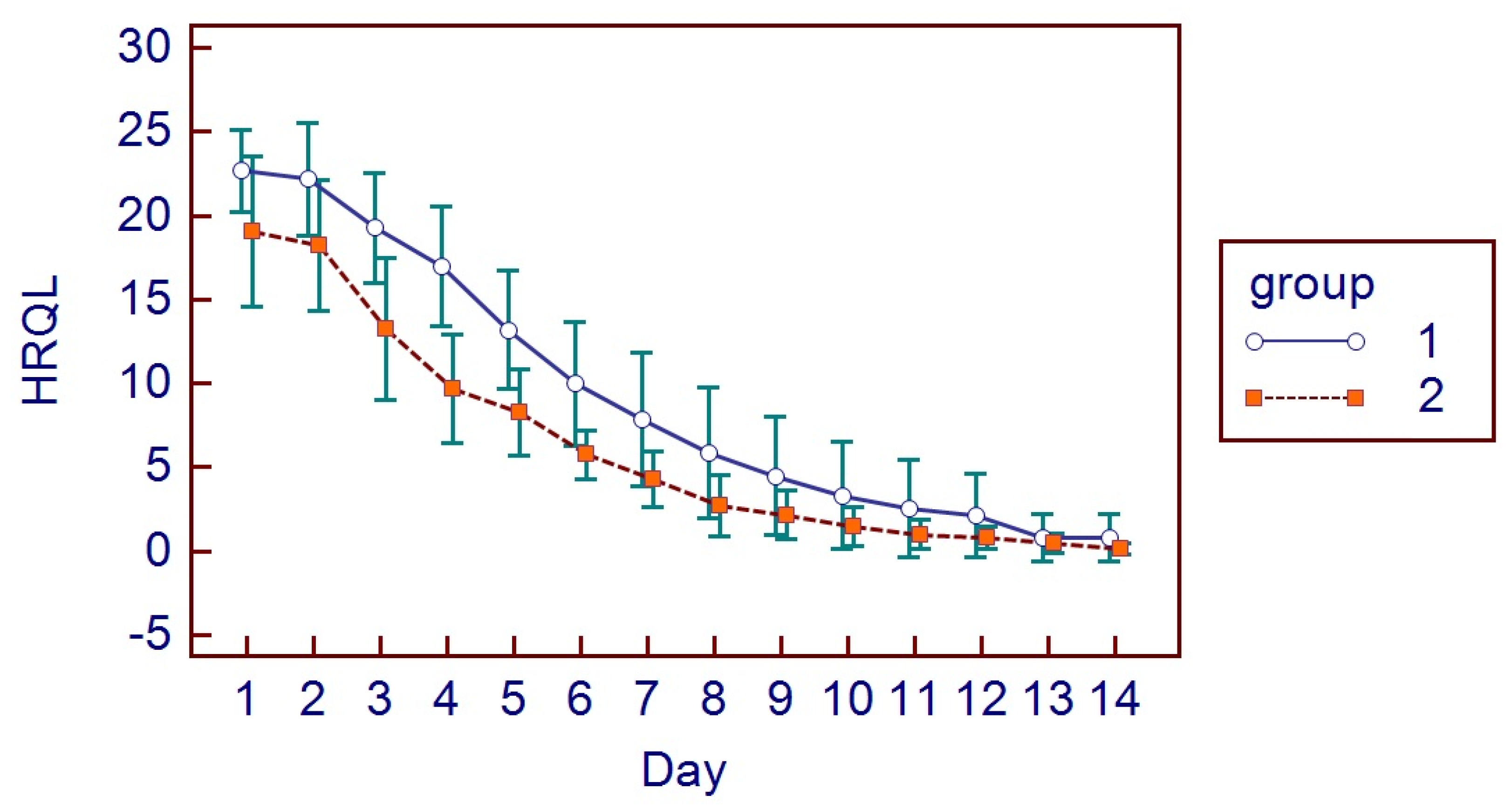 Bioengineering 11 00569 g002