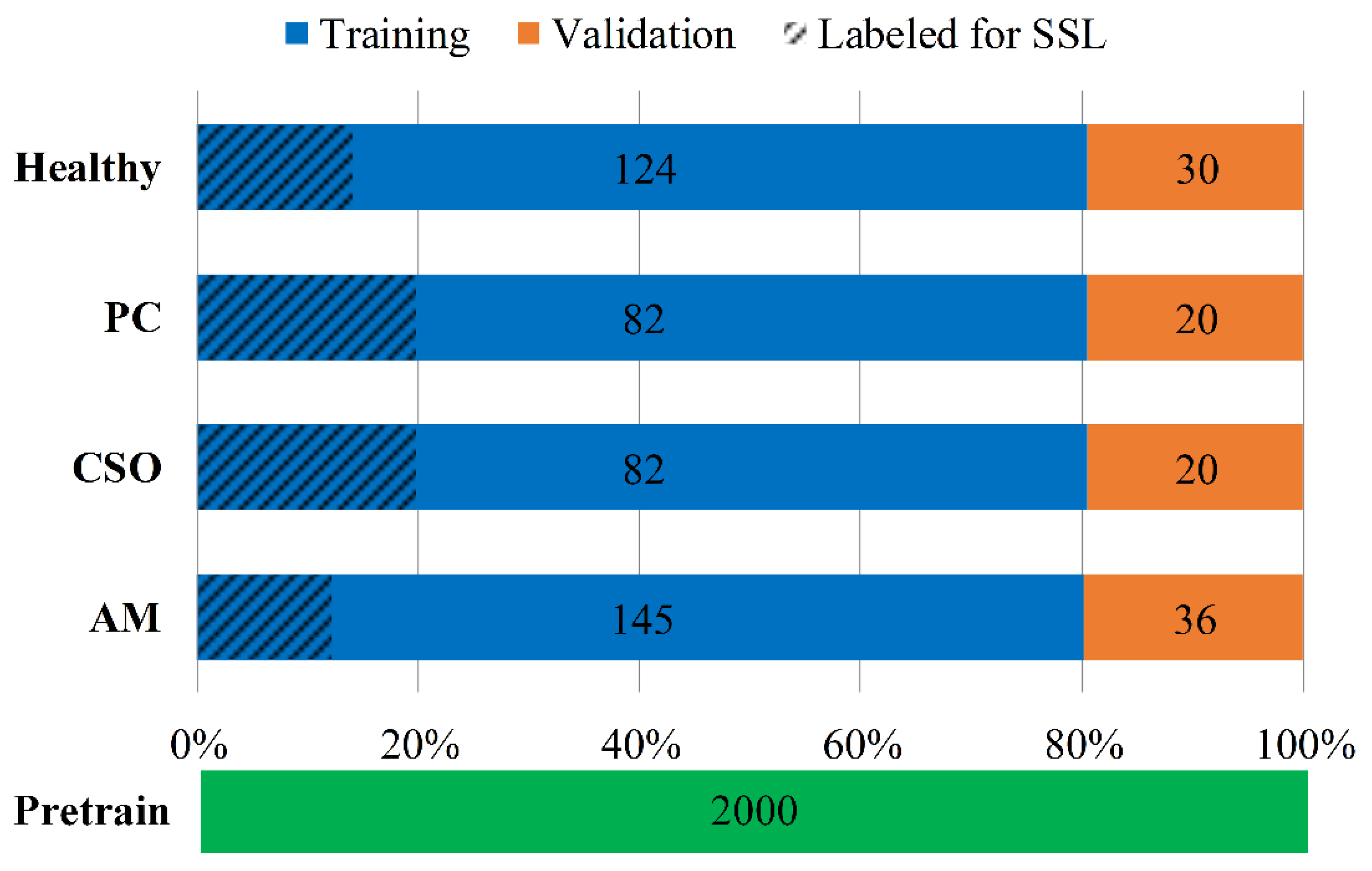 Bioengineering 11 00571 g002