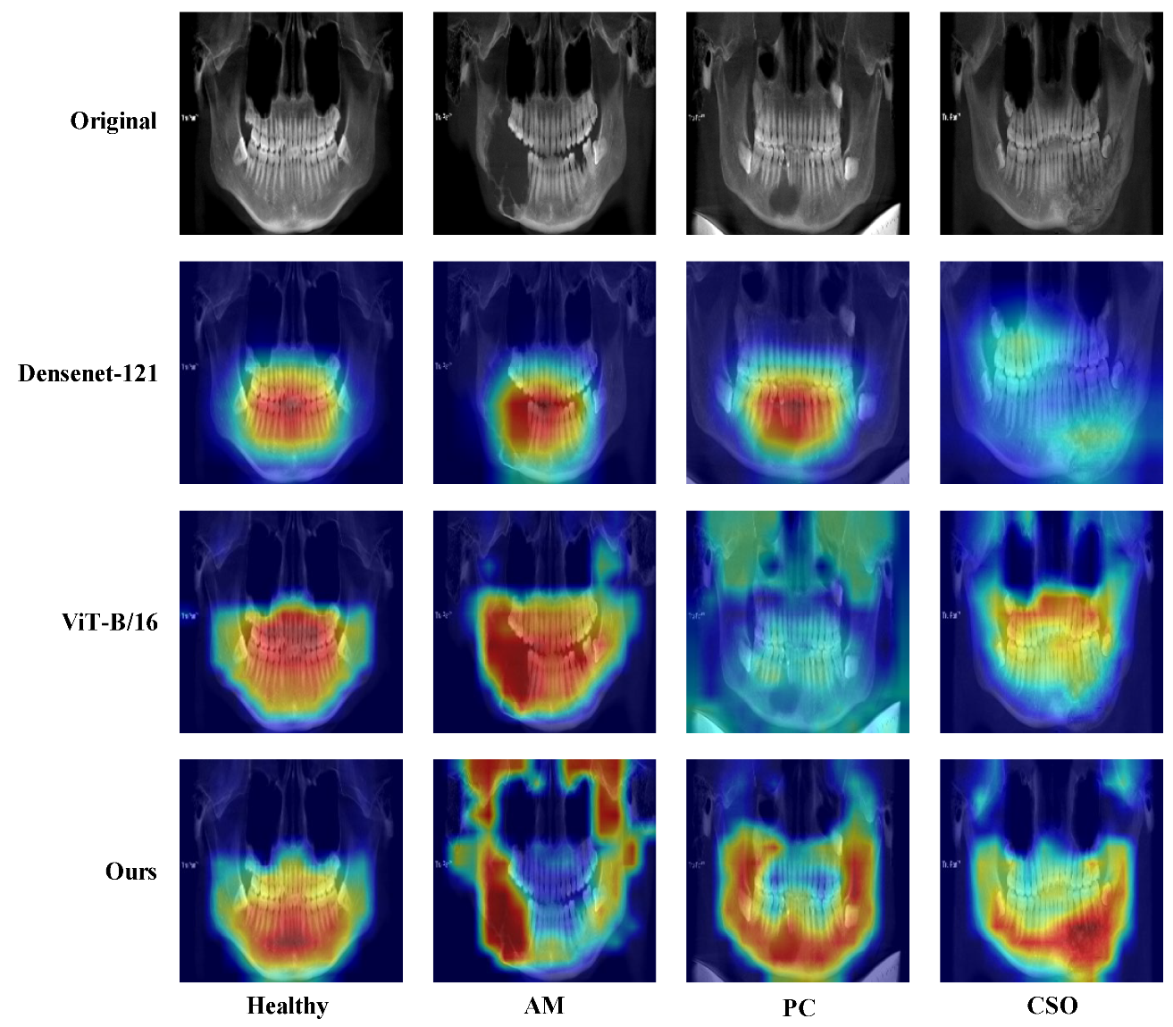 Bioengineering 11 00571 g008