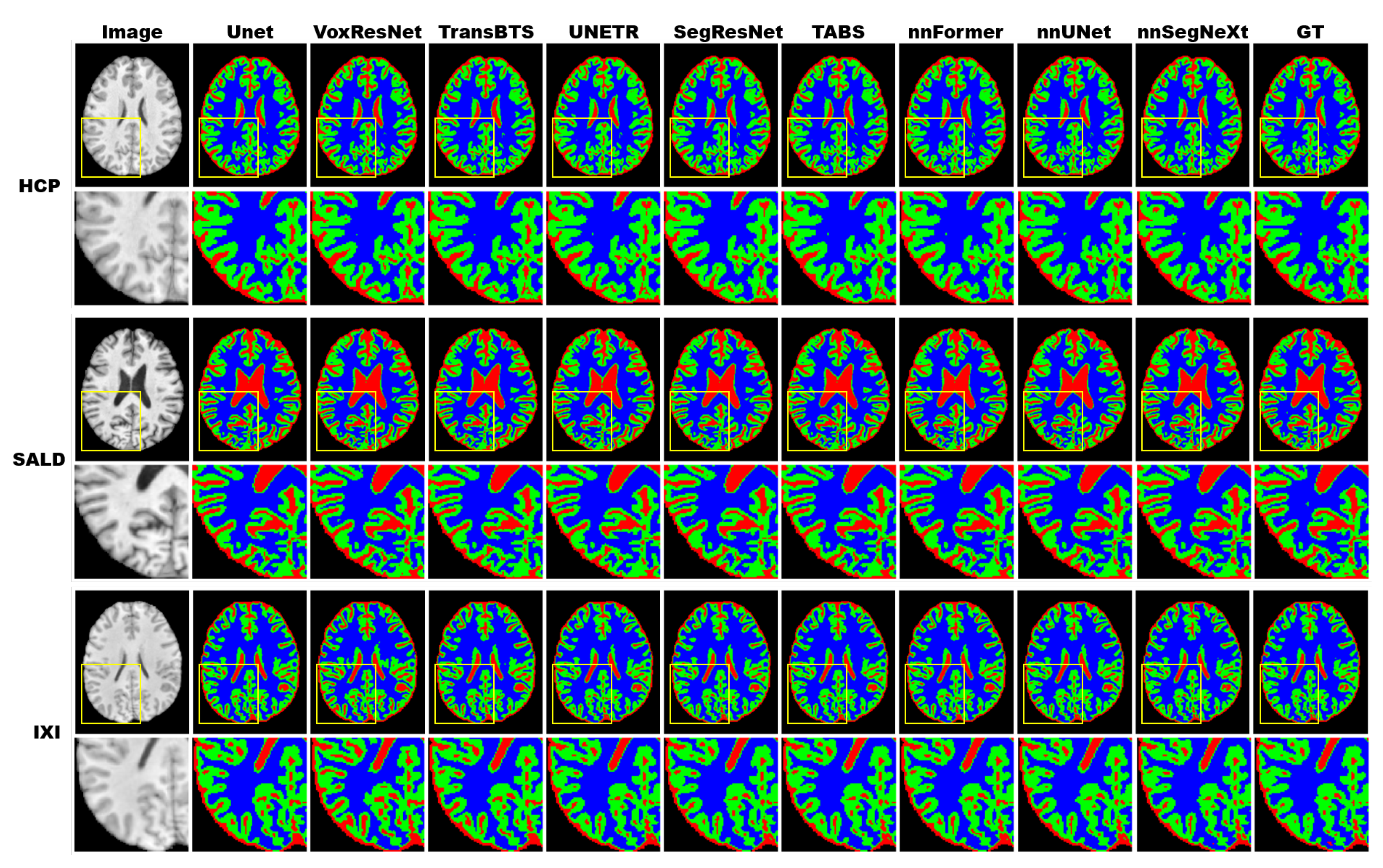 Bioengineering 11 00575 g005