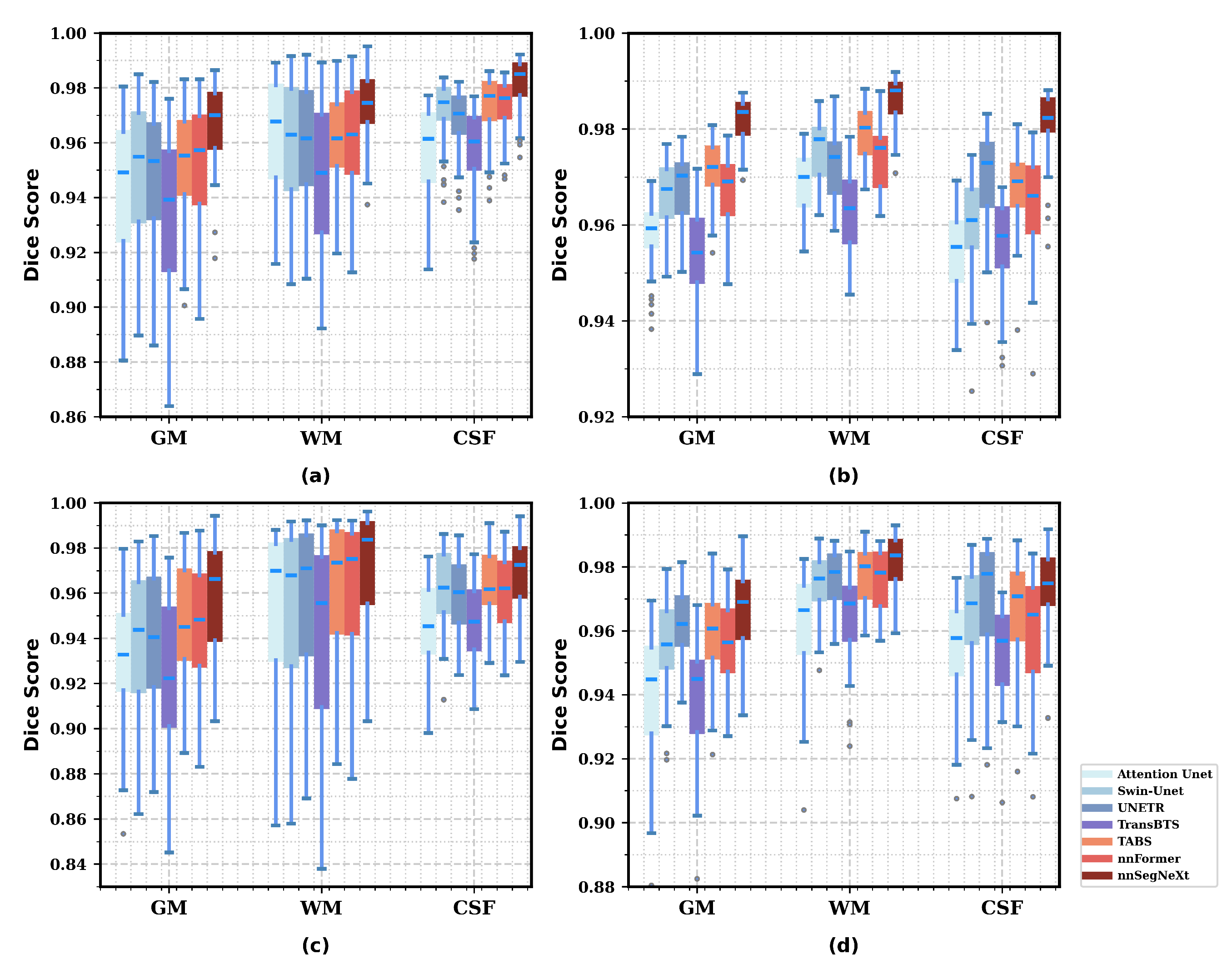 Bioengineering 11 00575 g0a3