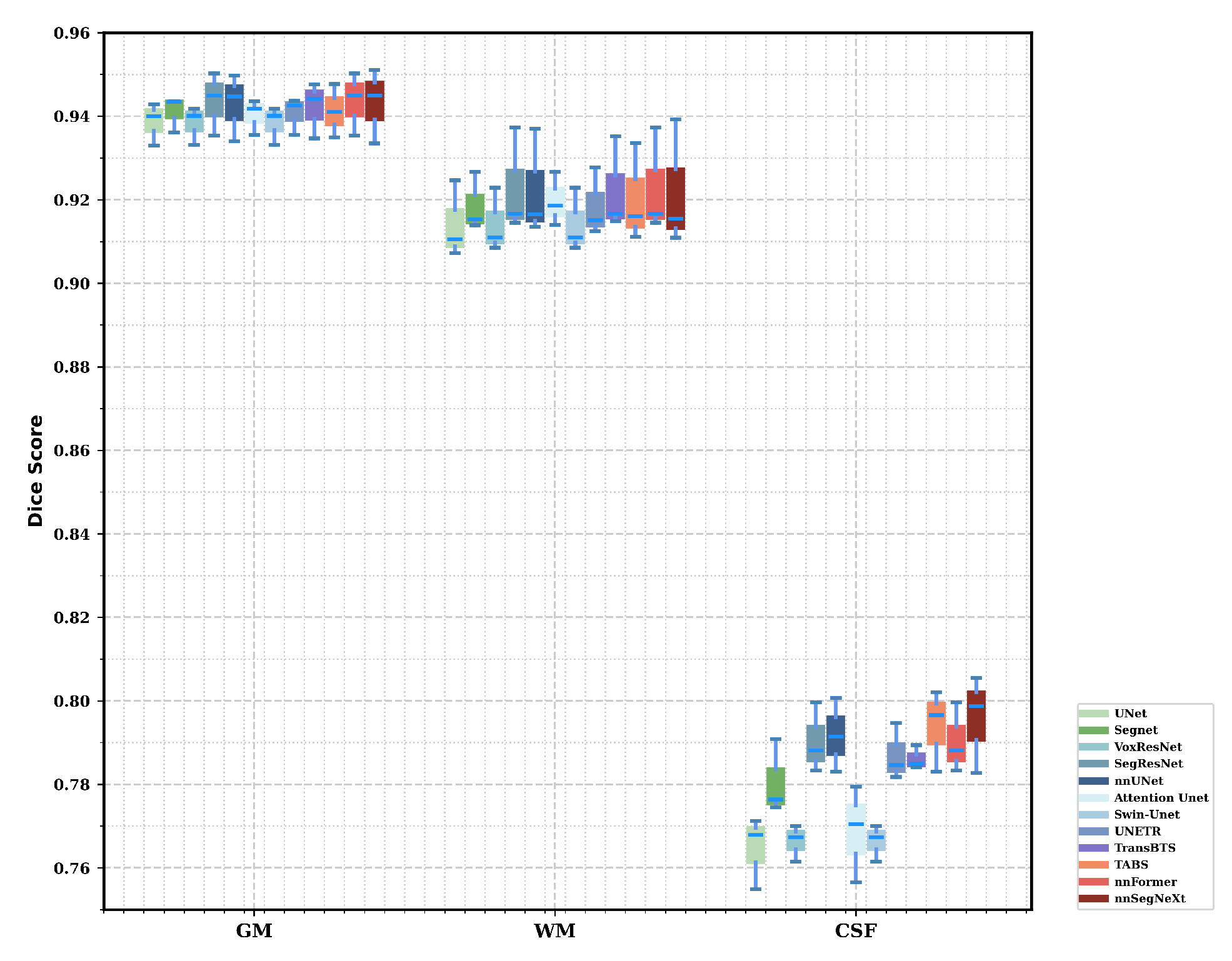 Bioengineering 11 00575 g0a5
