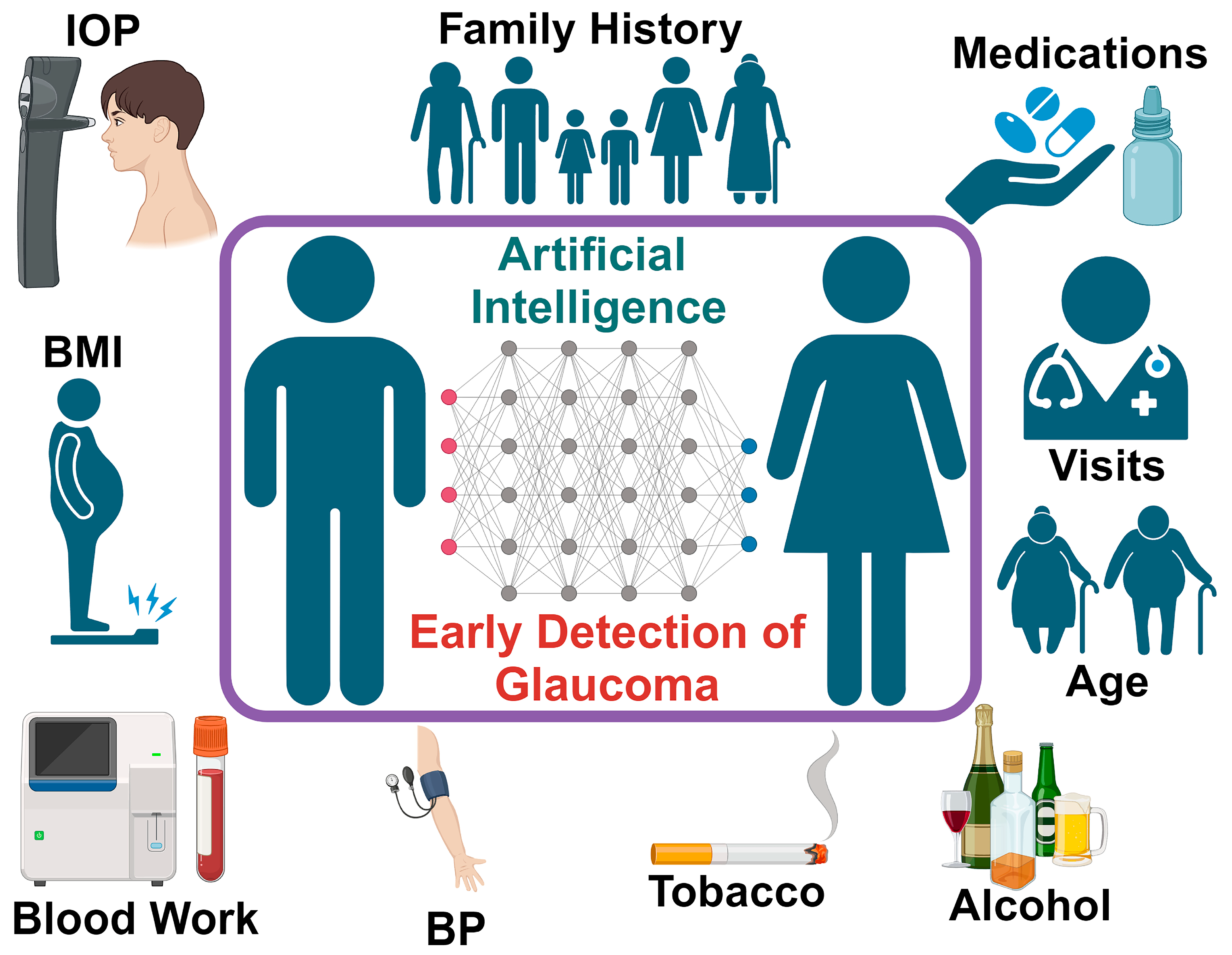Bioengineering 11 00577 g001
