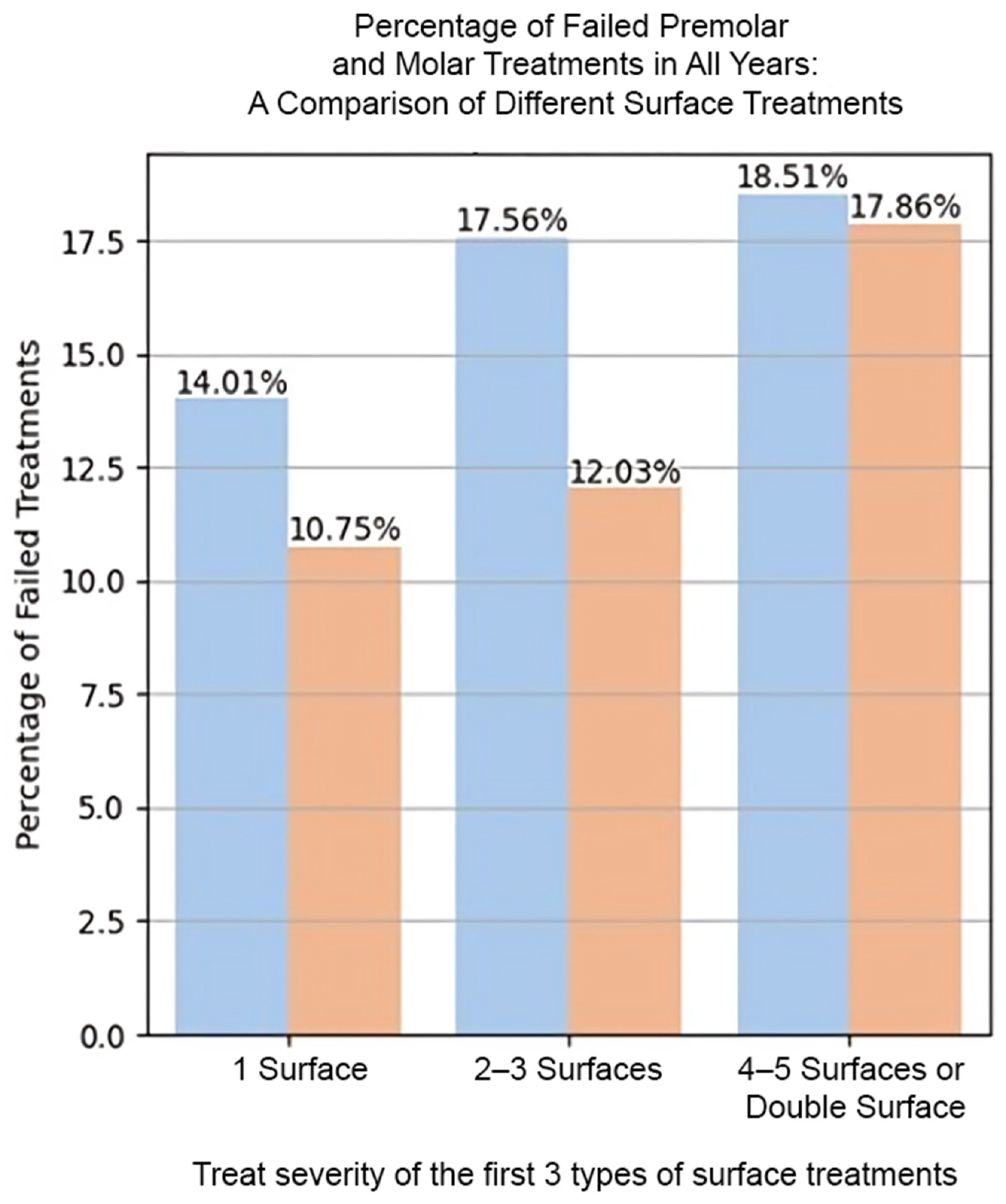 Bioengineering 11 00579 g002